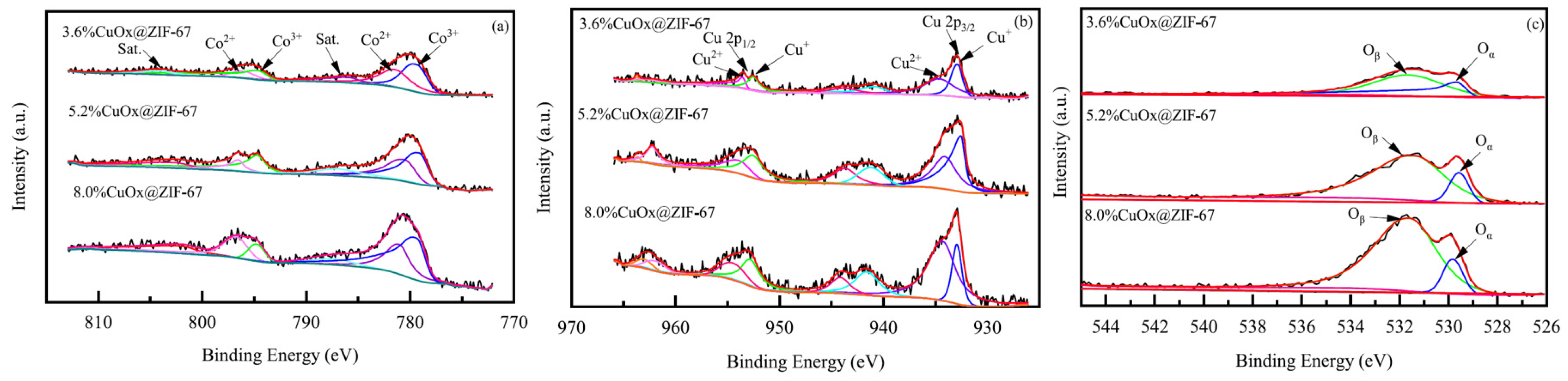 Molecules 29 01212 g015