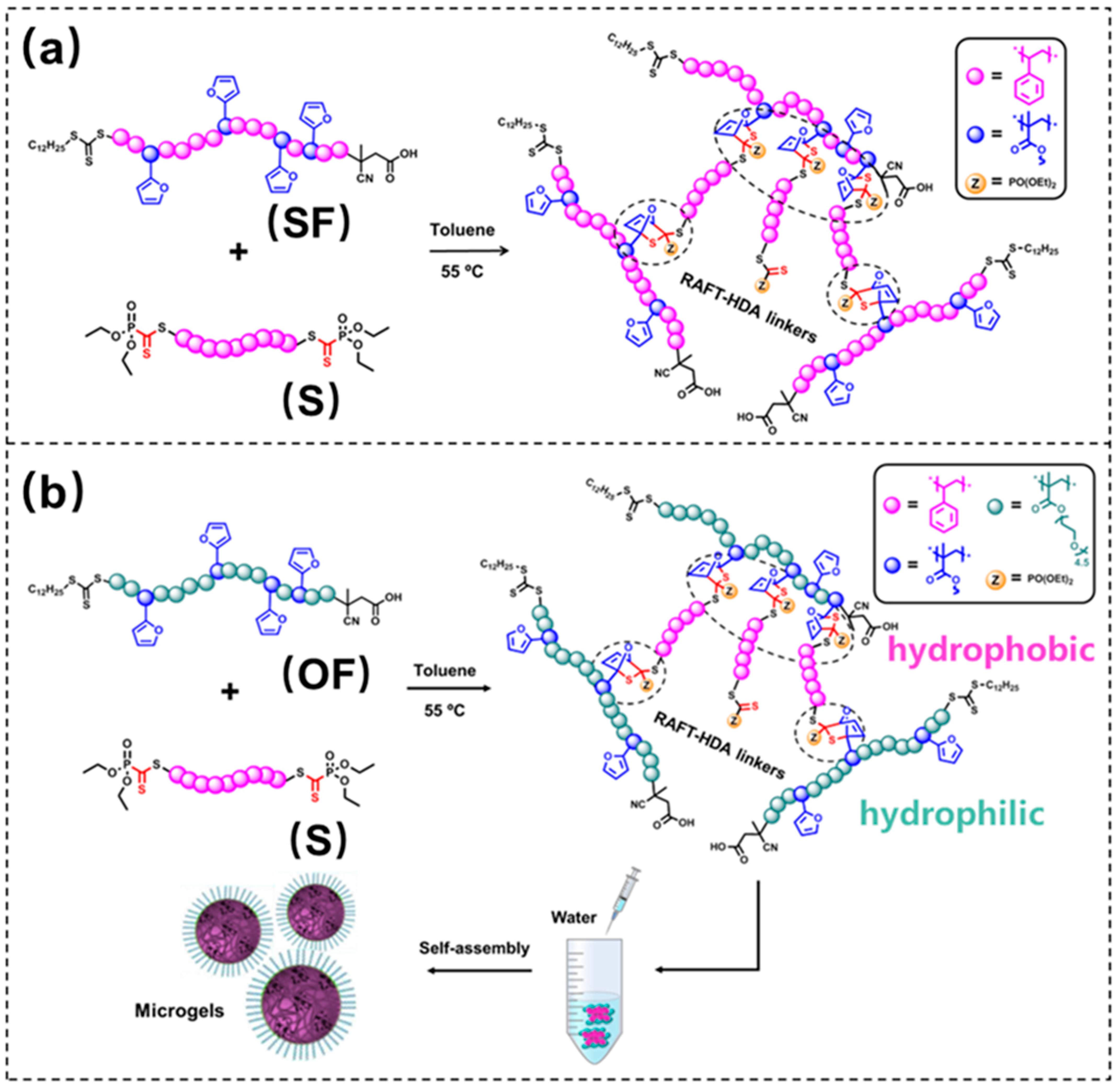 Molecules 29 01217 sch001