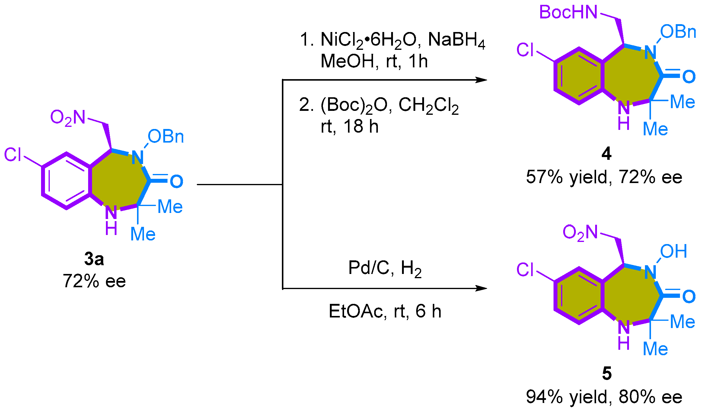 Molecules 29 01221 sch005