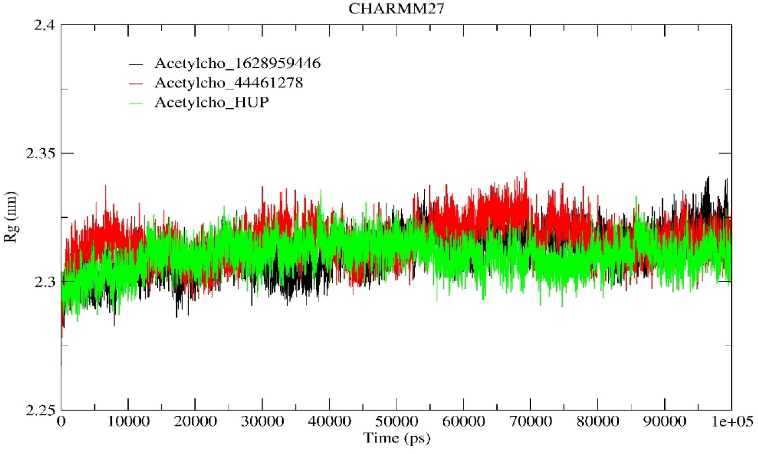 Molecules 29 01232 g009