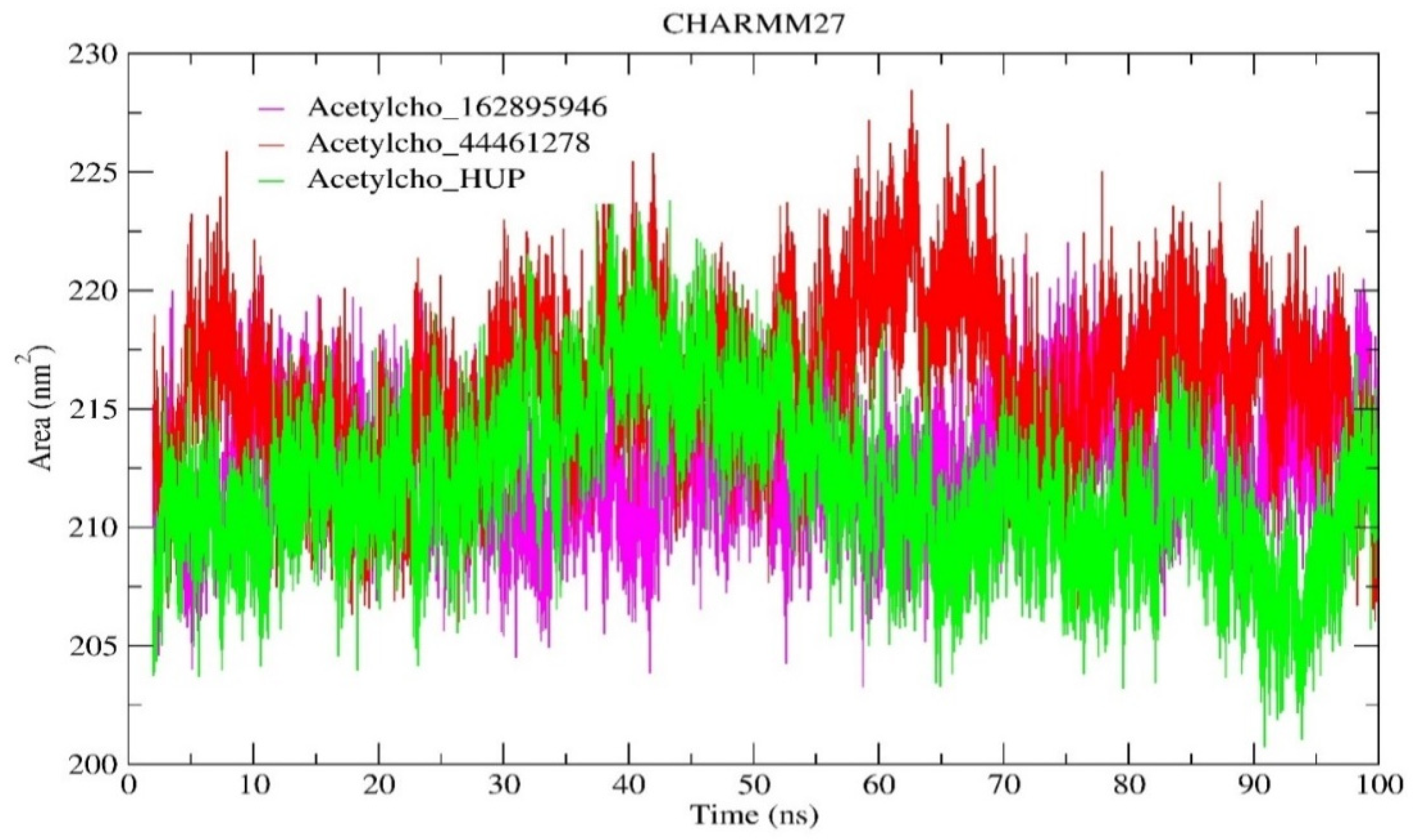 Molecules 29 01232 g010