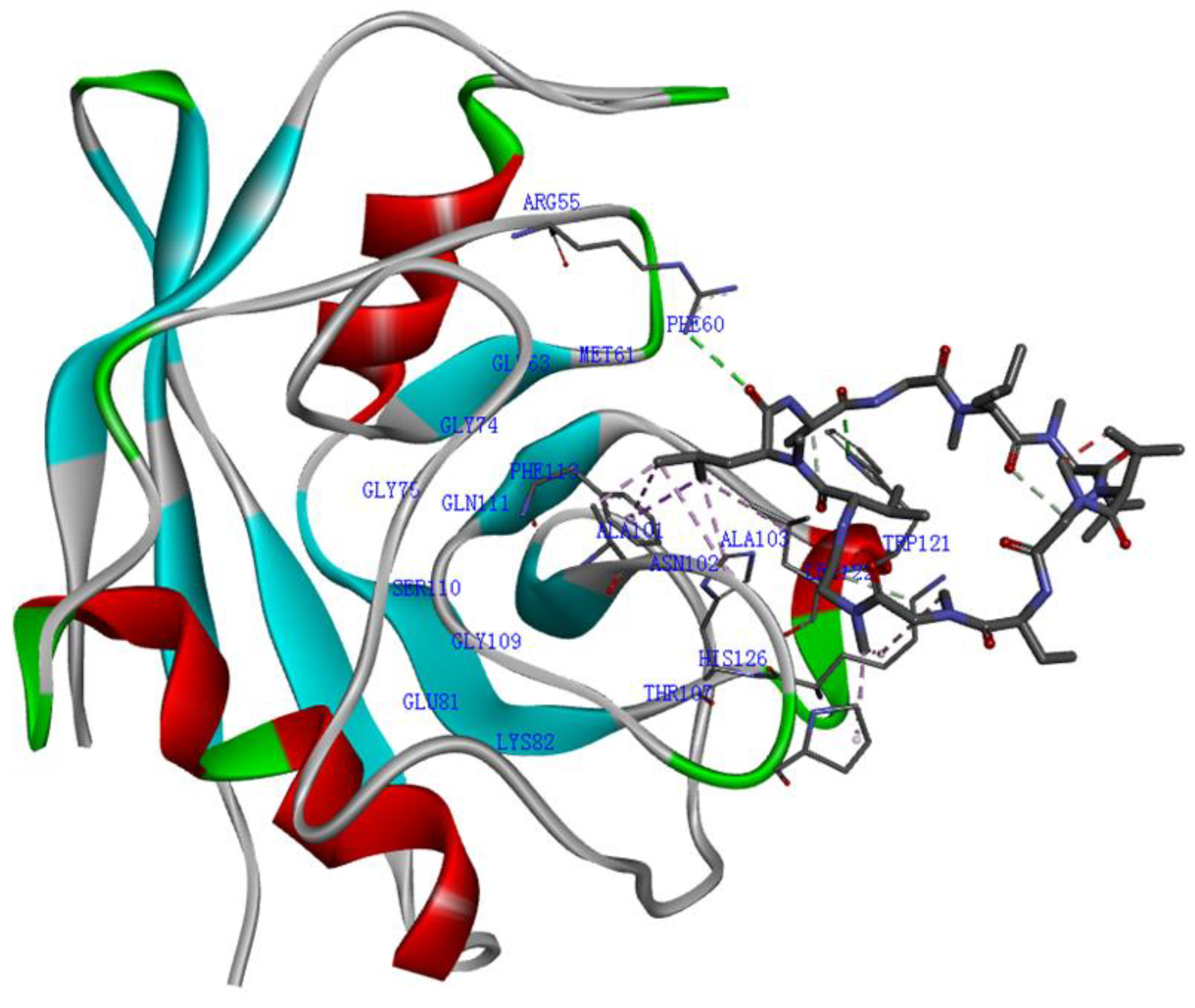 Molecules 29 01235 g001