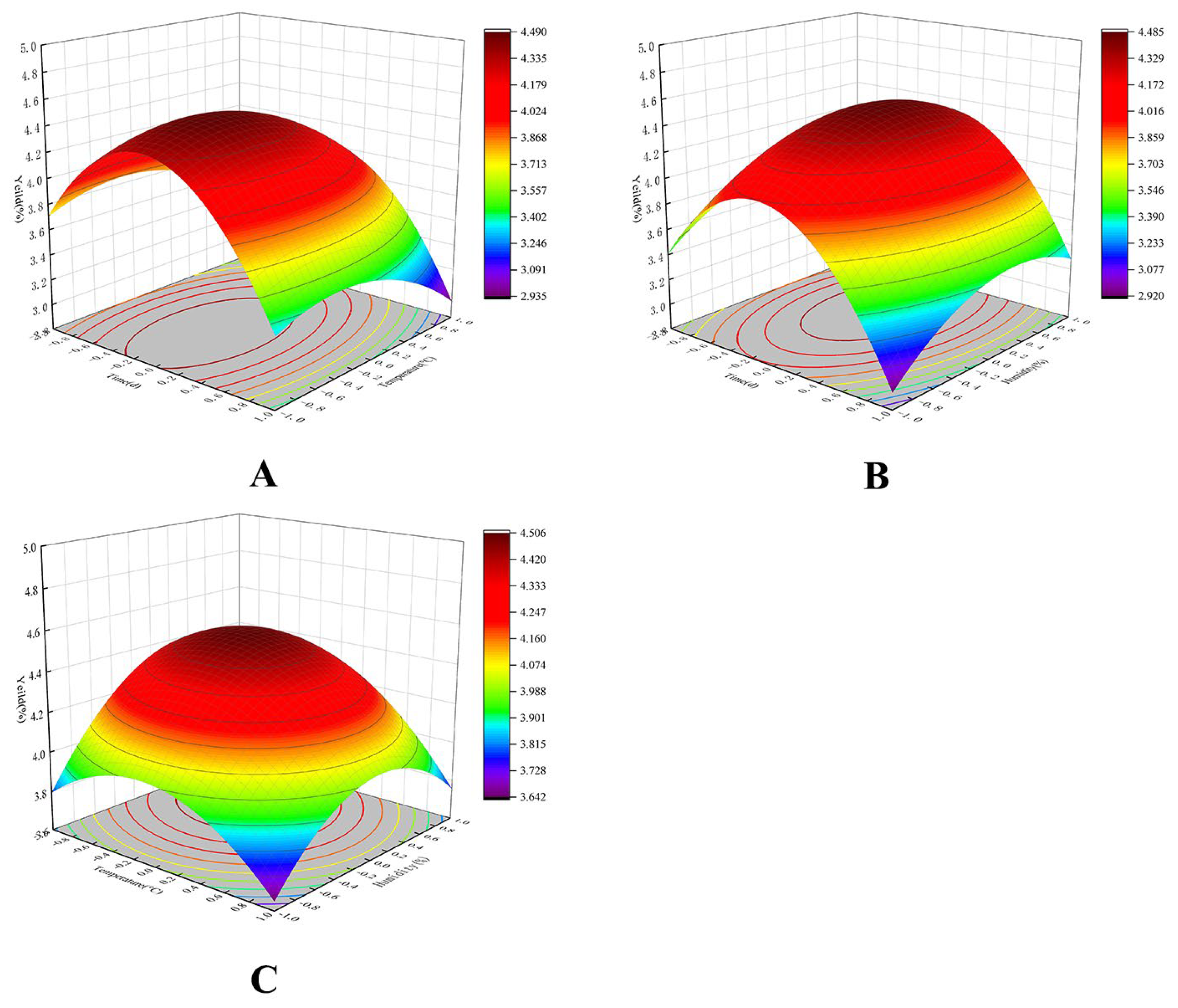 Molecules 29 01238 g002