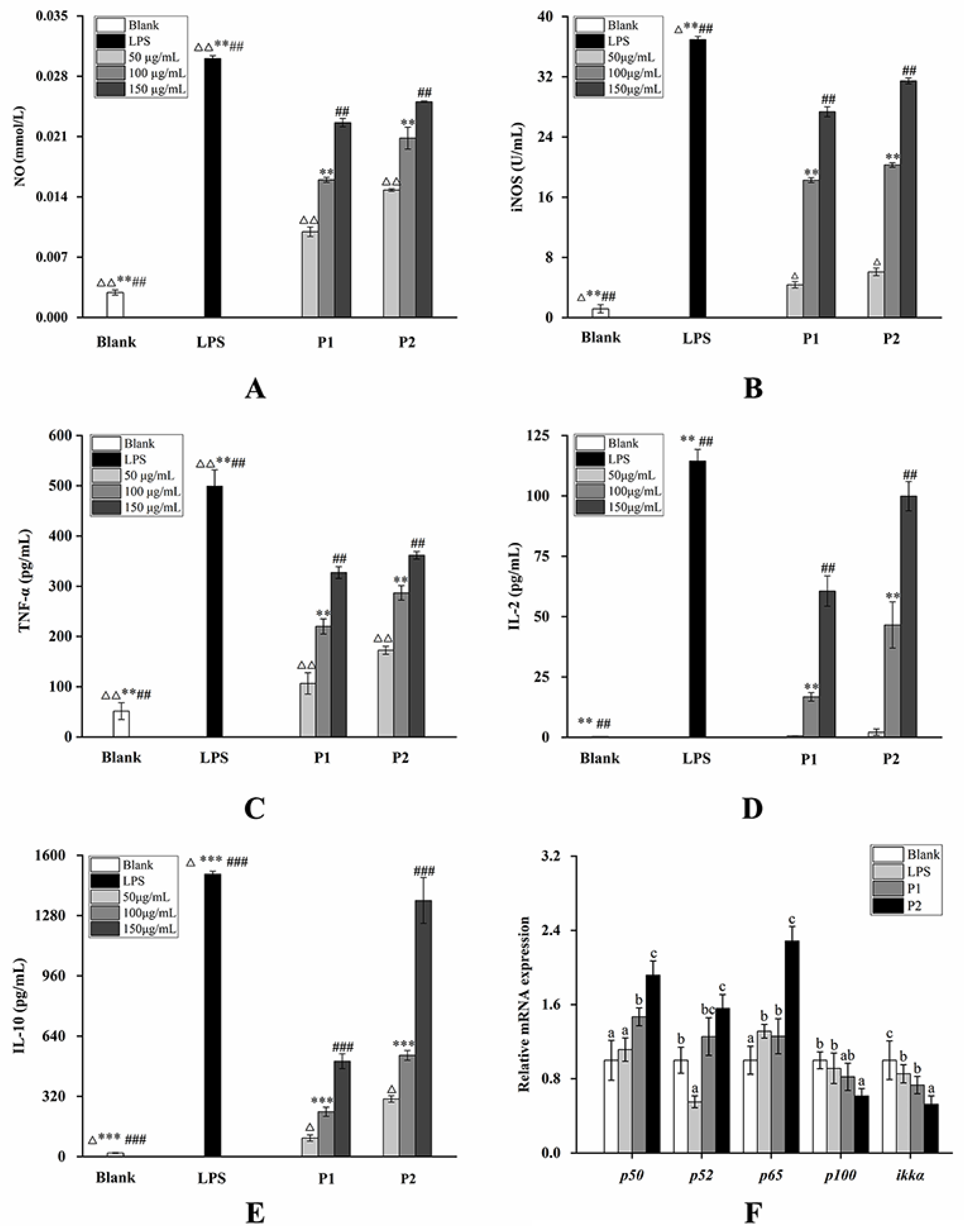 Molecules 29 01238 g004