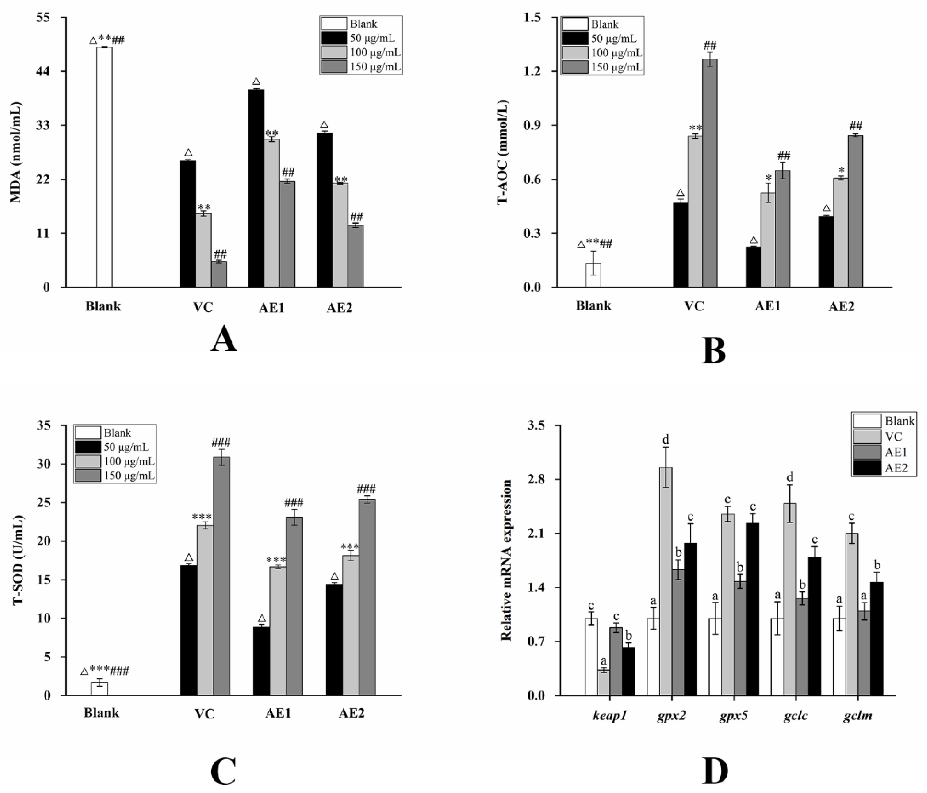 Molecules 29 01238 g005