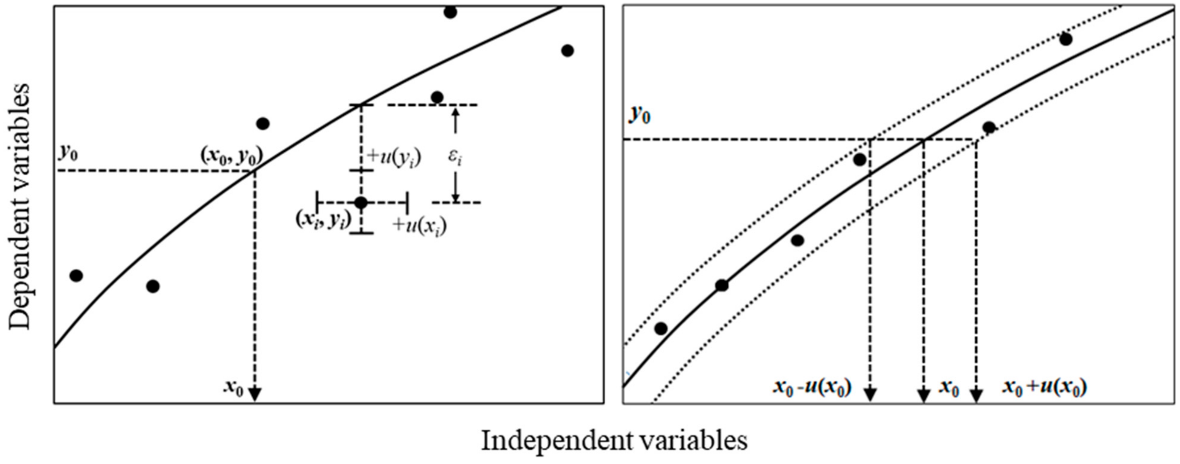 Molecules 29 01248 g001