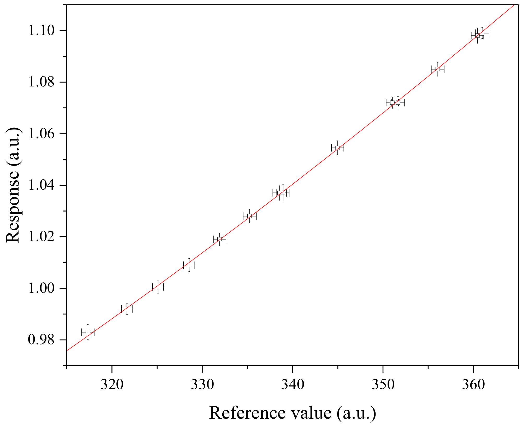 Molecules 29 01248 g003