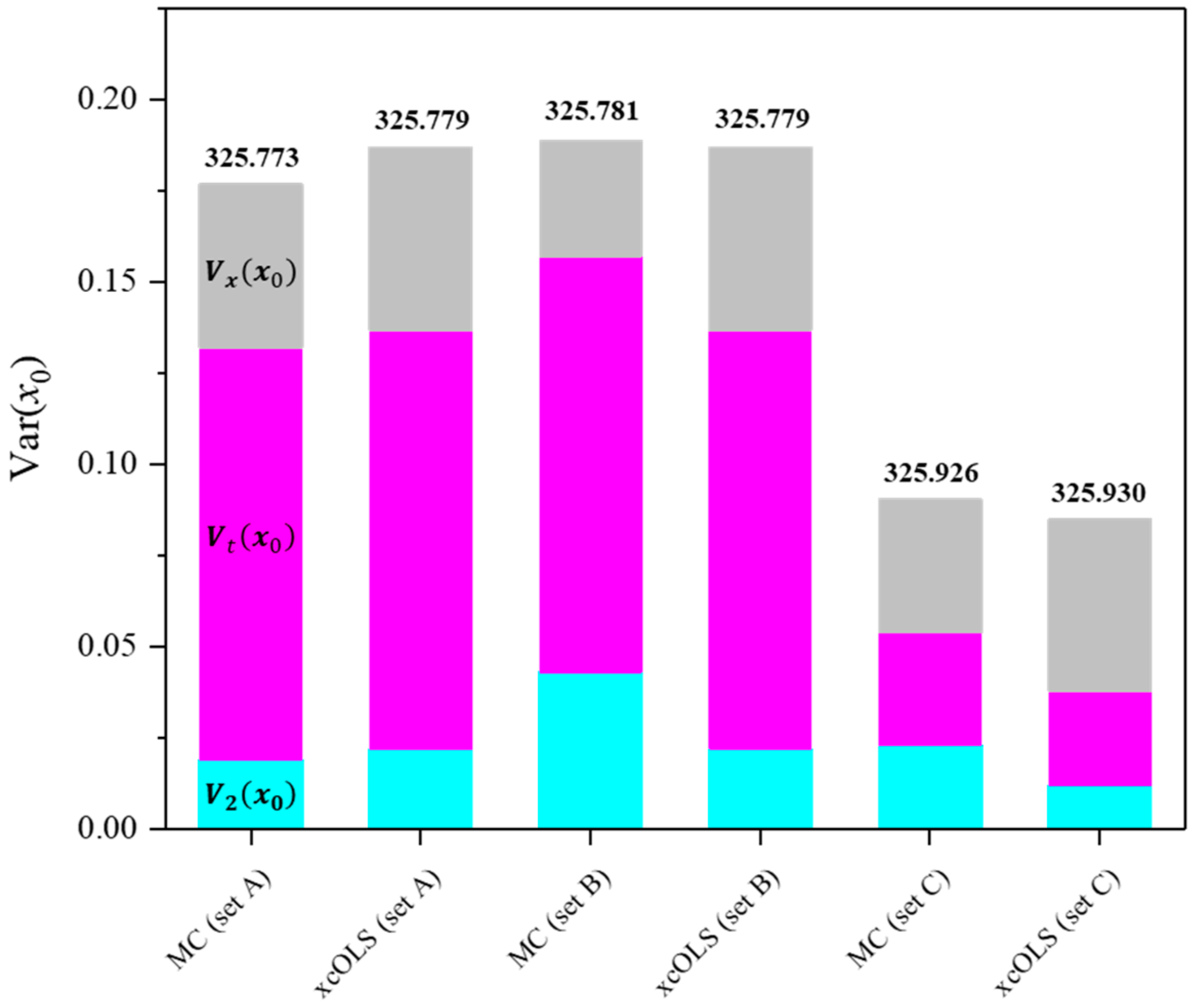 Molecules 29 01248 g004