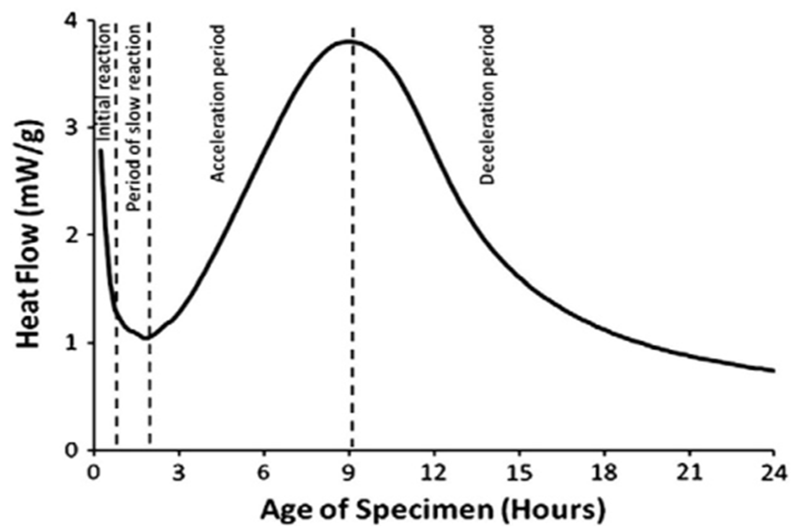 Molecules 29 01260 g008