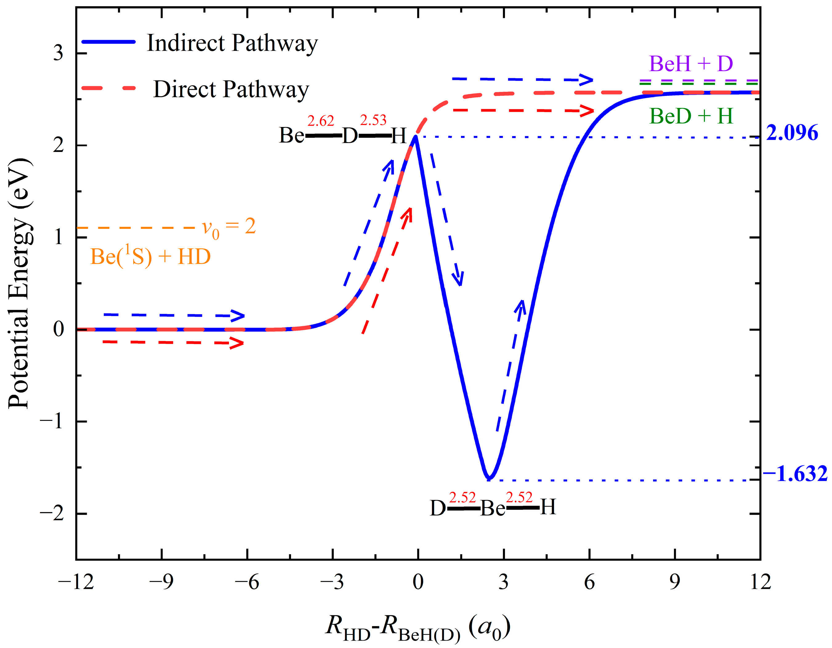 Molecules 29 01263 g001
