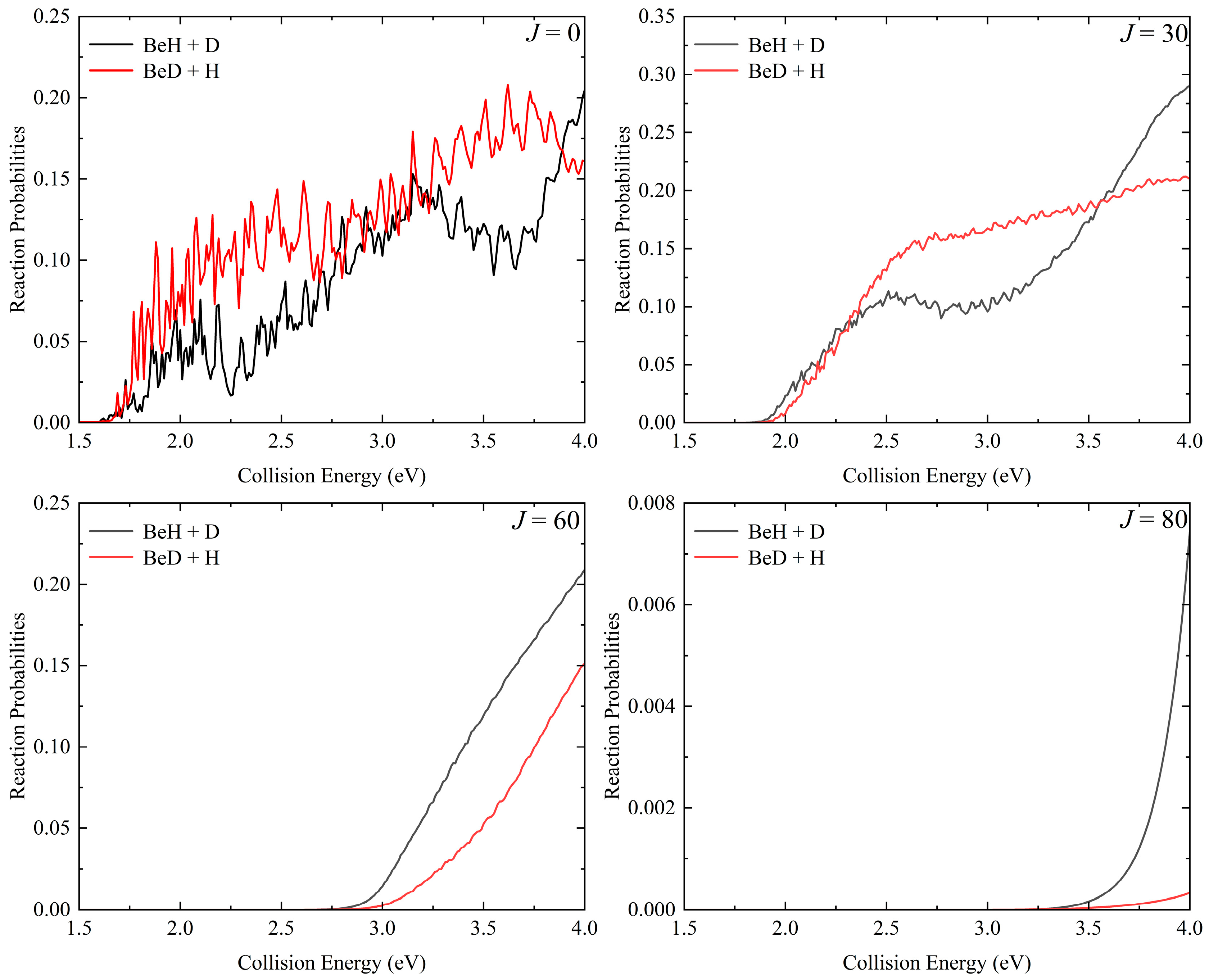 Molecules 29 01263 g002