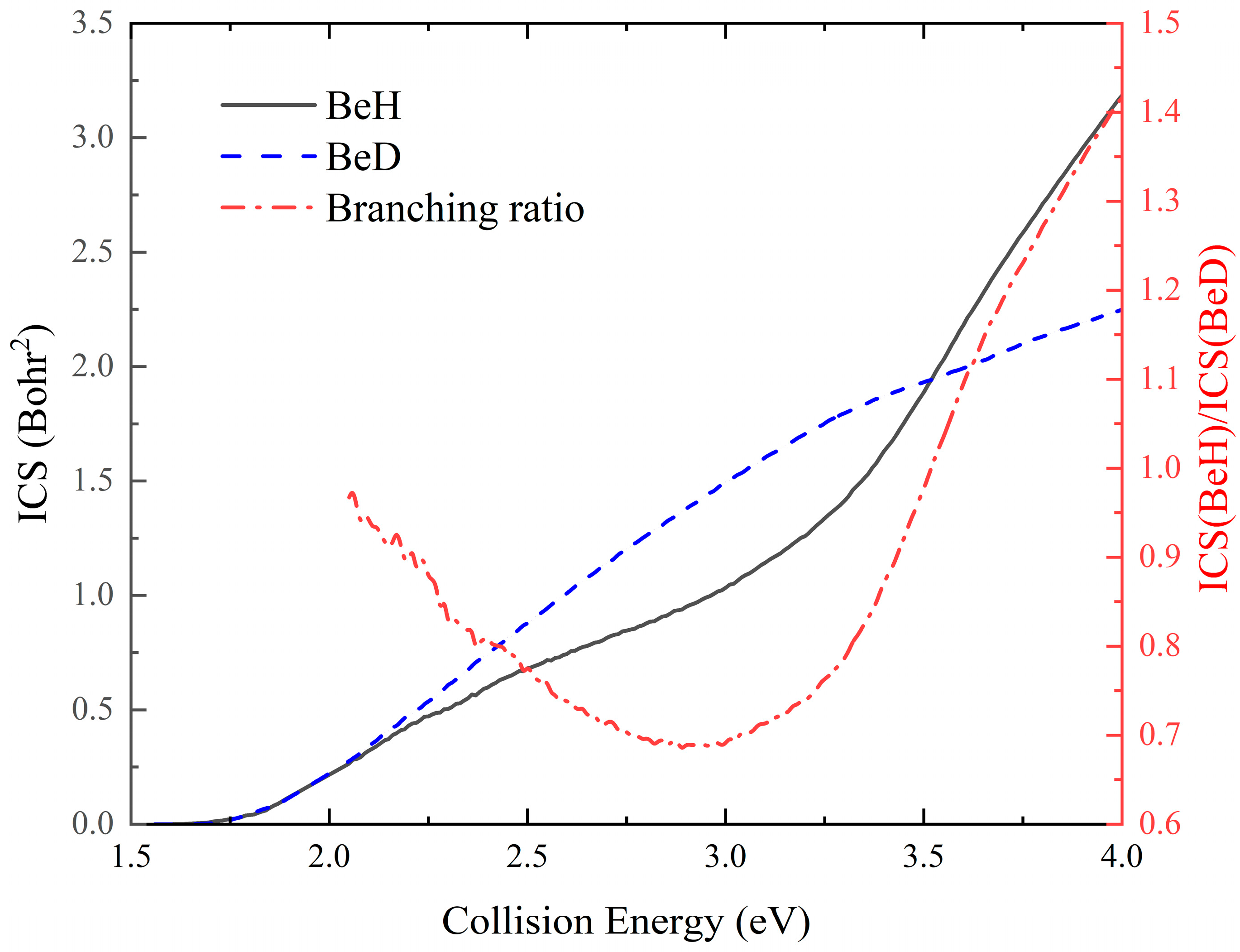 Molecules 29 01263 g004