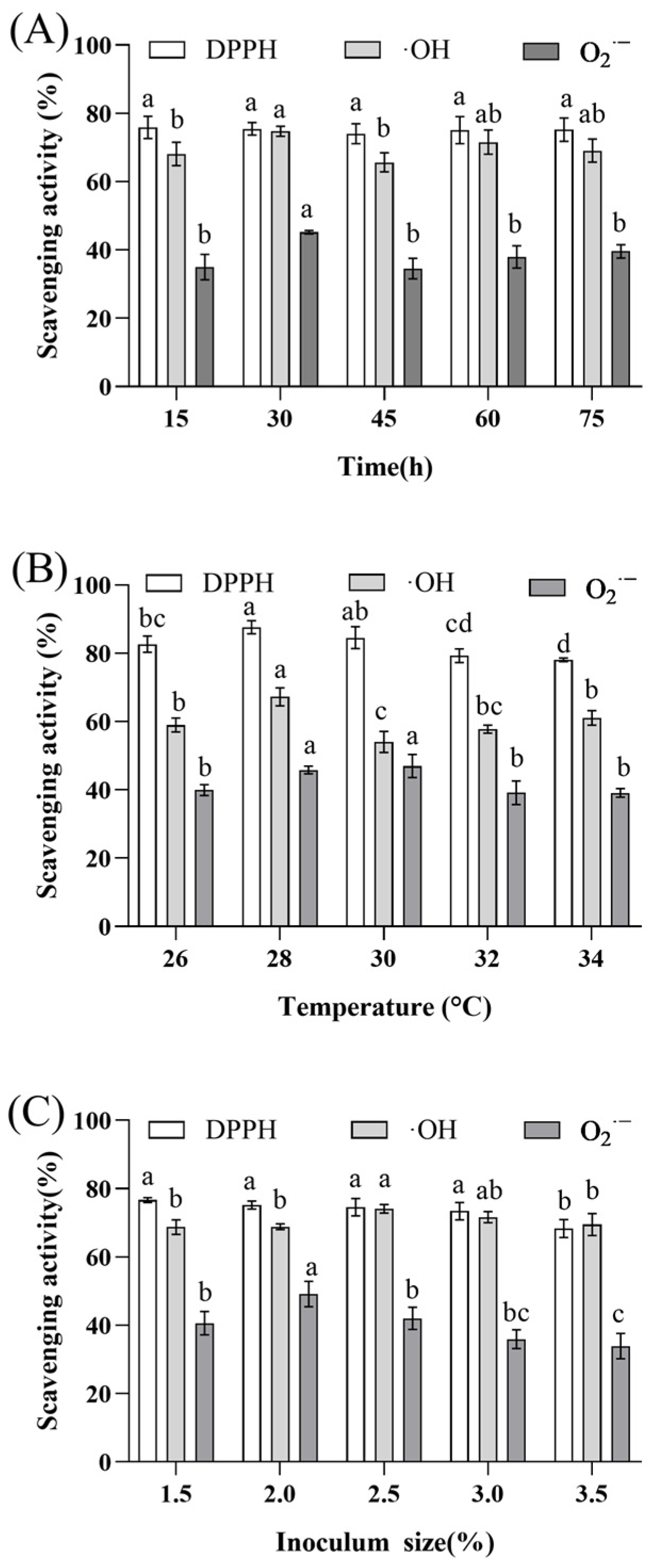 Molecules 29 01265 g002