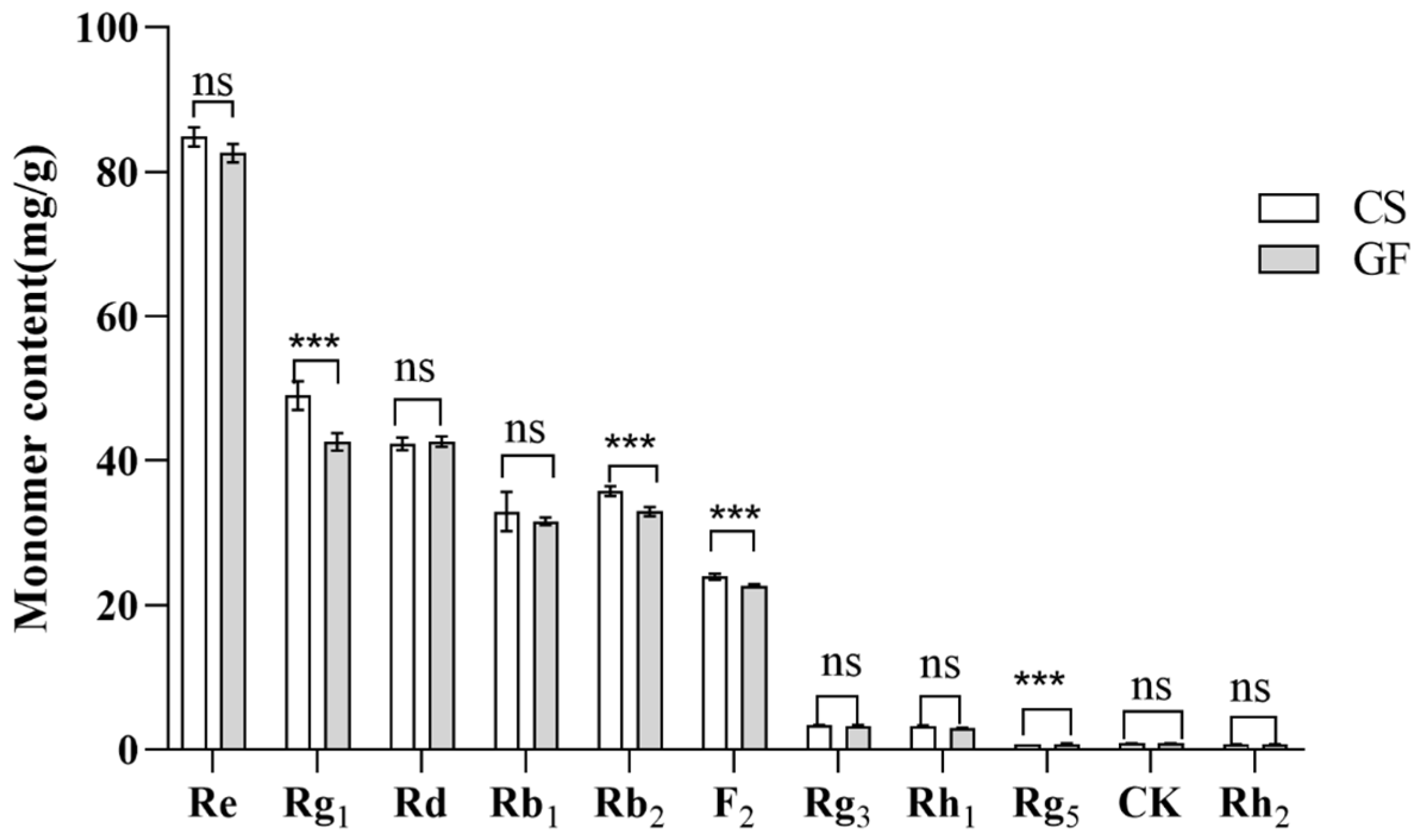 Molecules 29 01265 g006