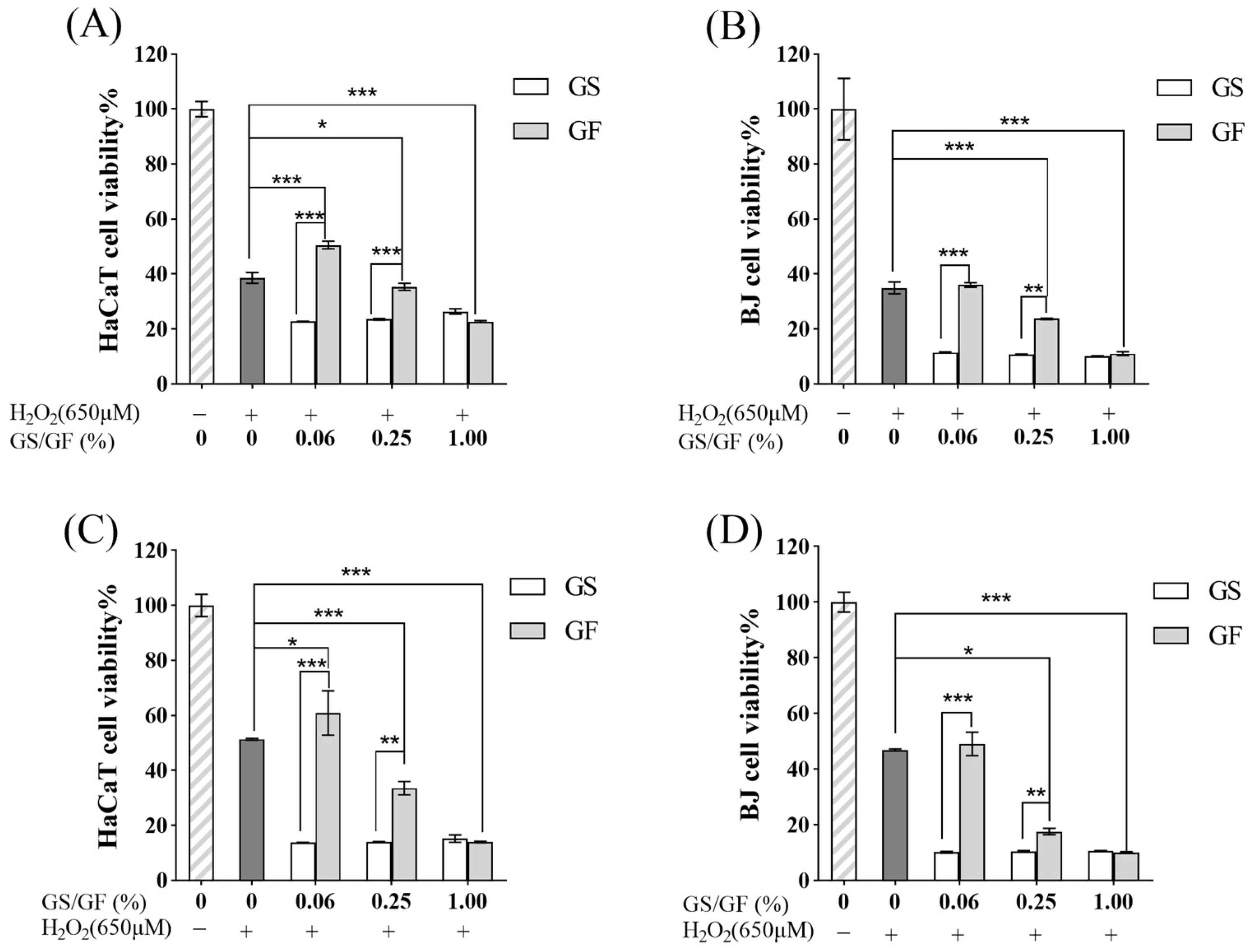 Molecules 29 01265 g008