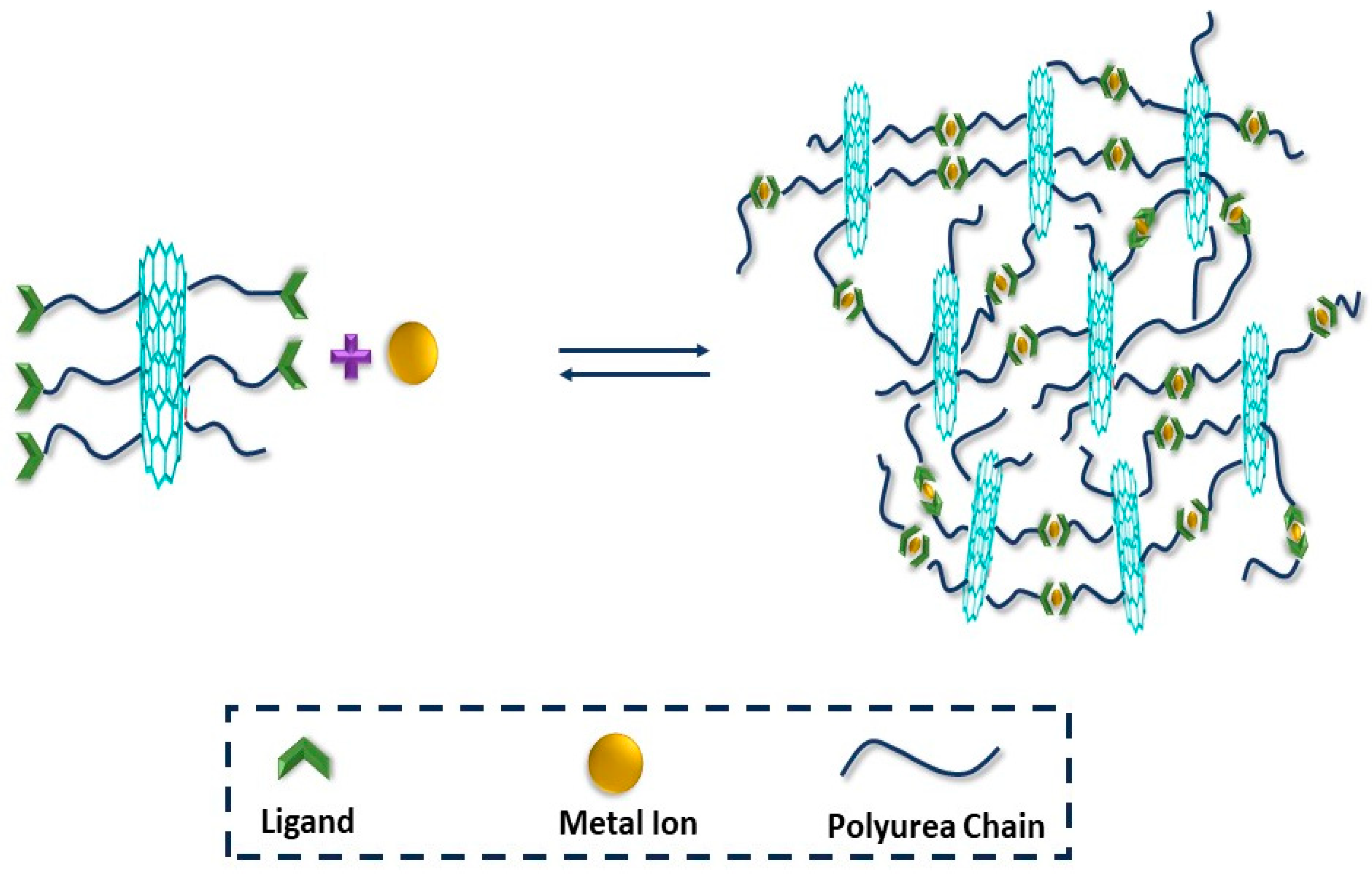 Molecules 29 01267 g005