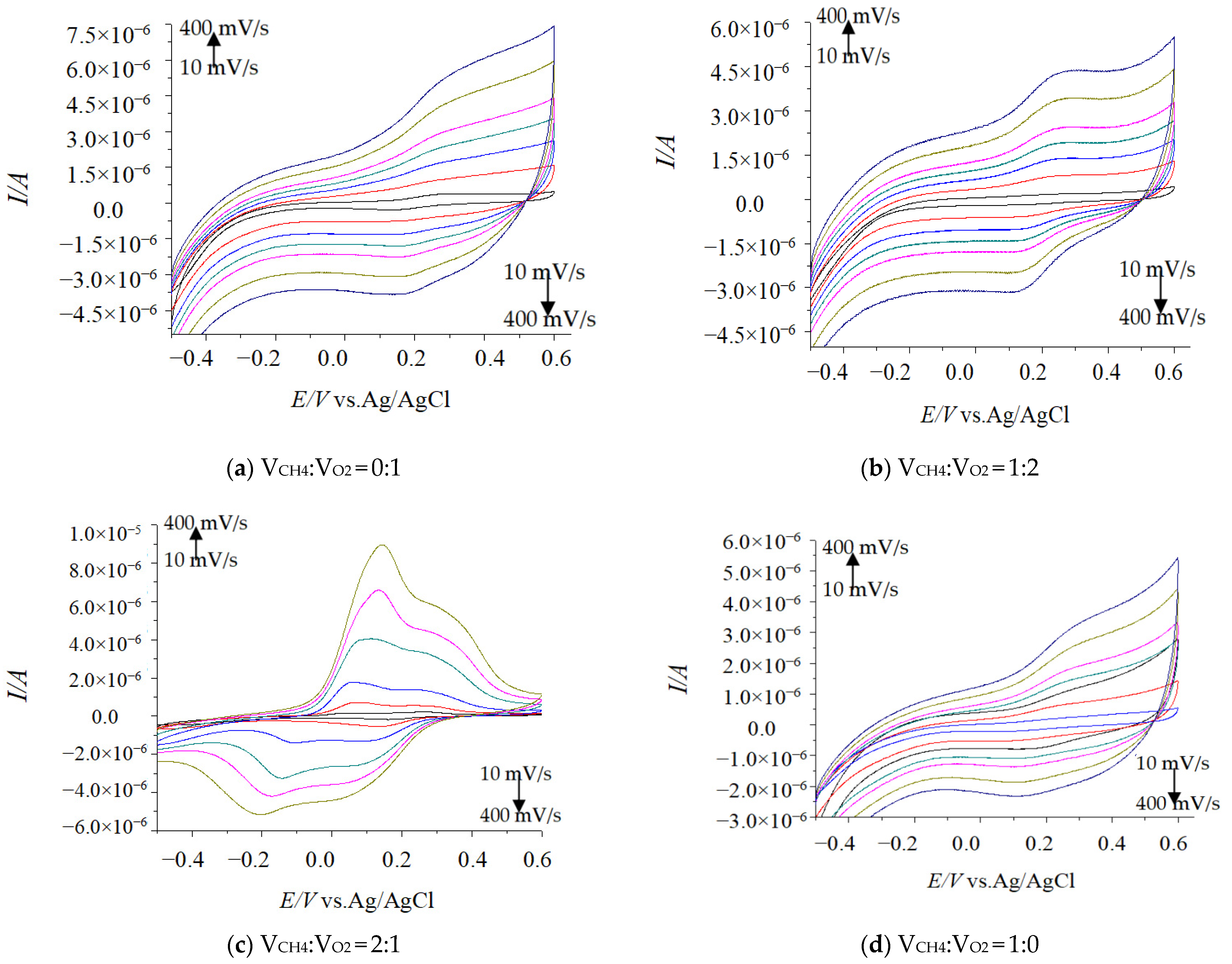Molecules 29 01270 g001
