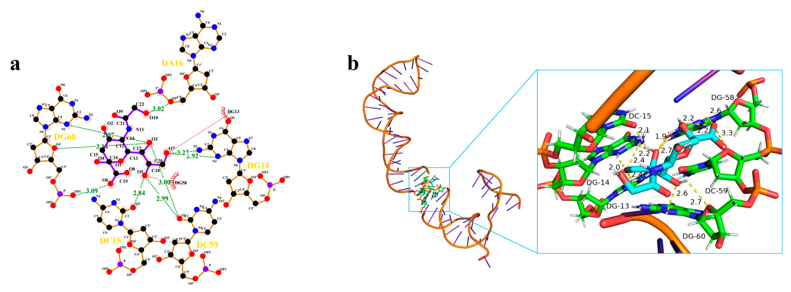 Molecules 29 01273 g004