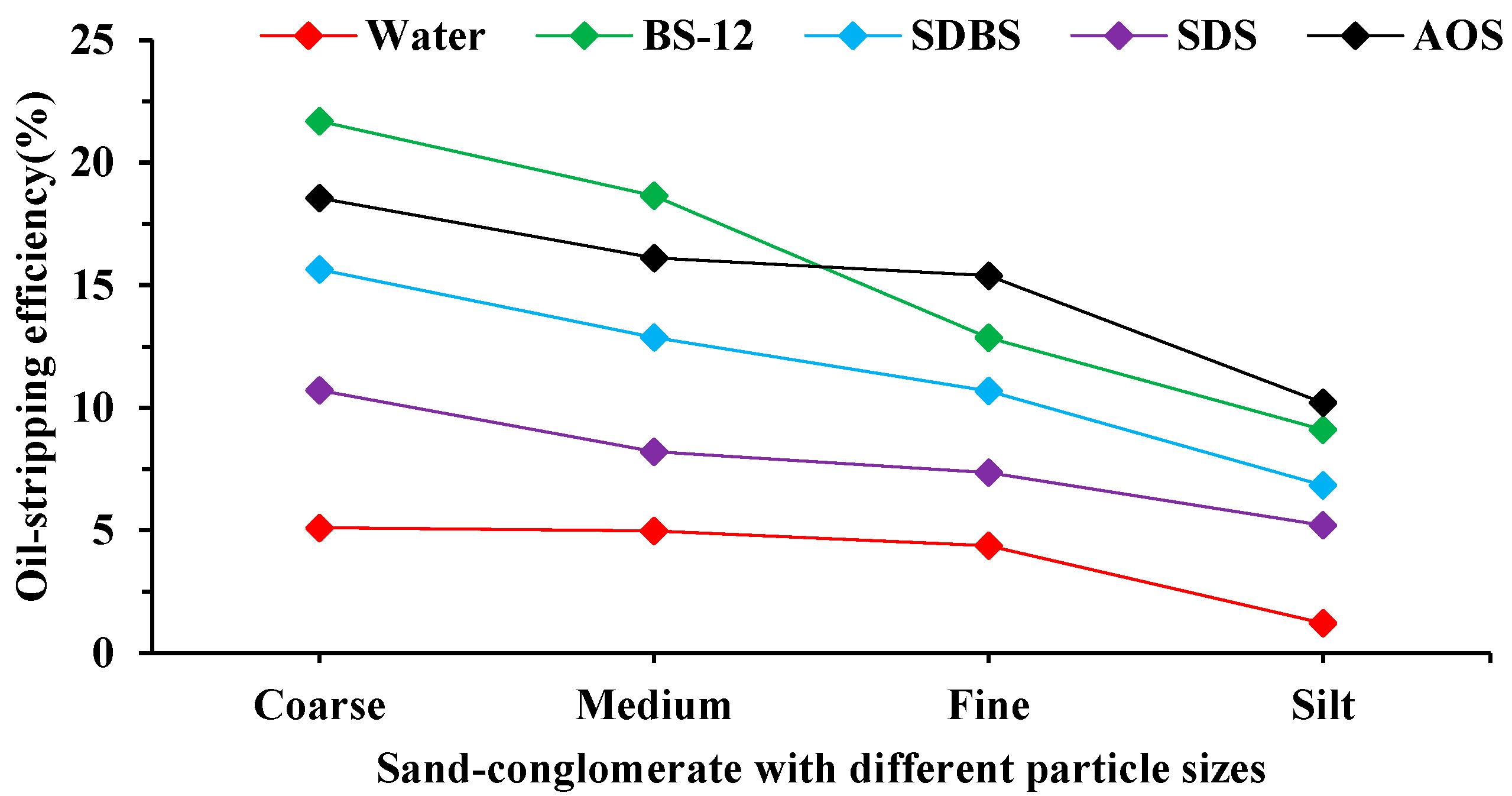 Molecules 29 01278 g003