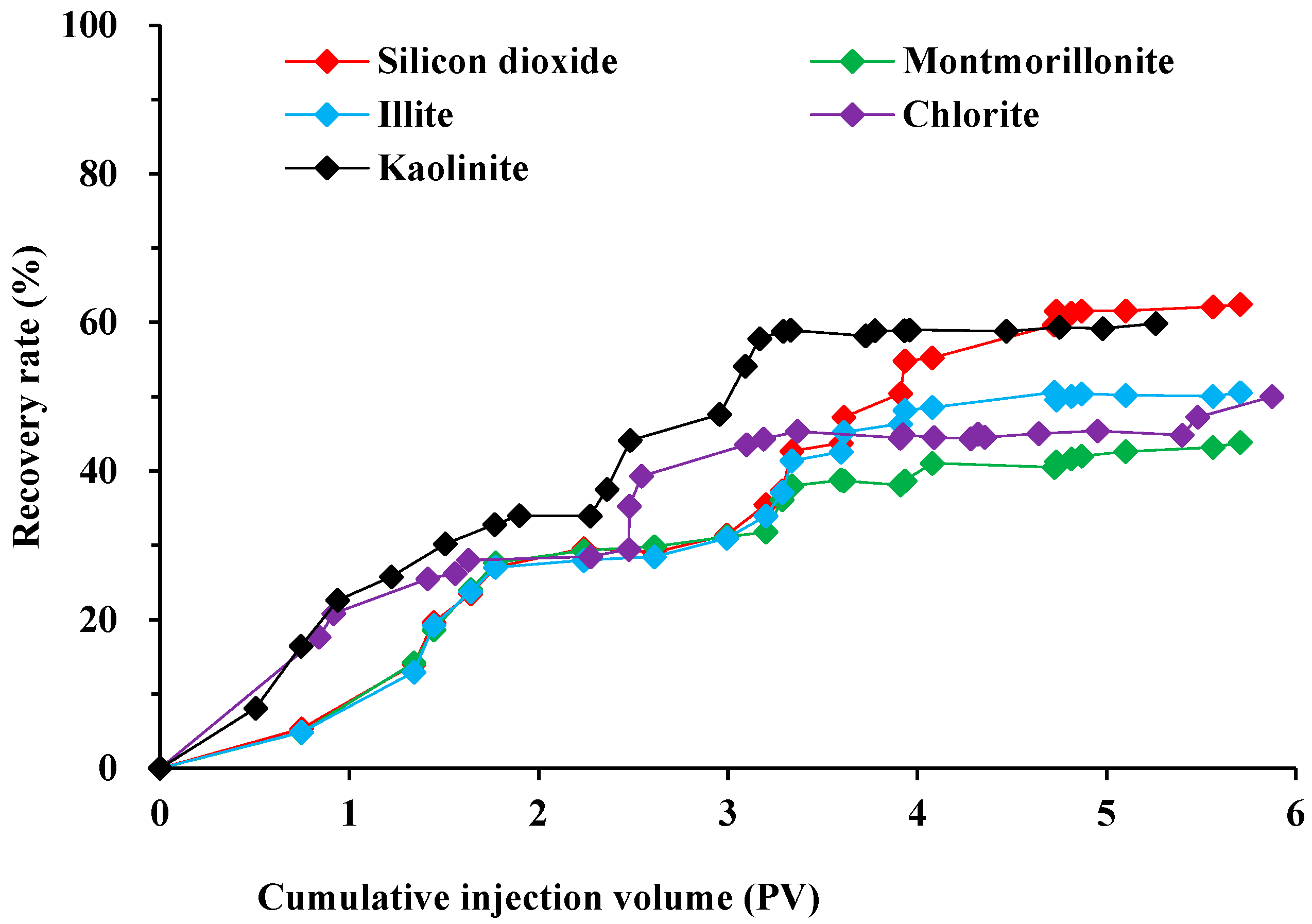 Molecules 29 01278 g005