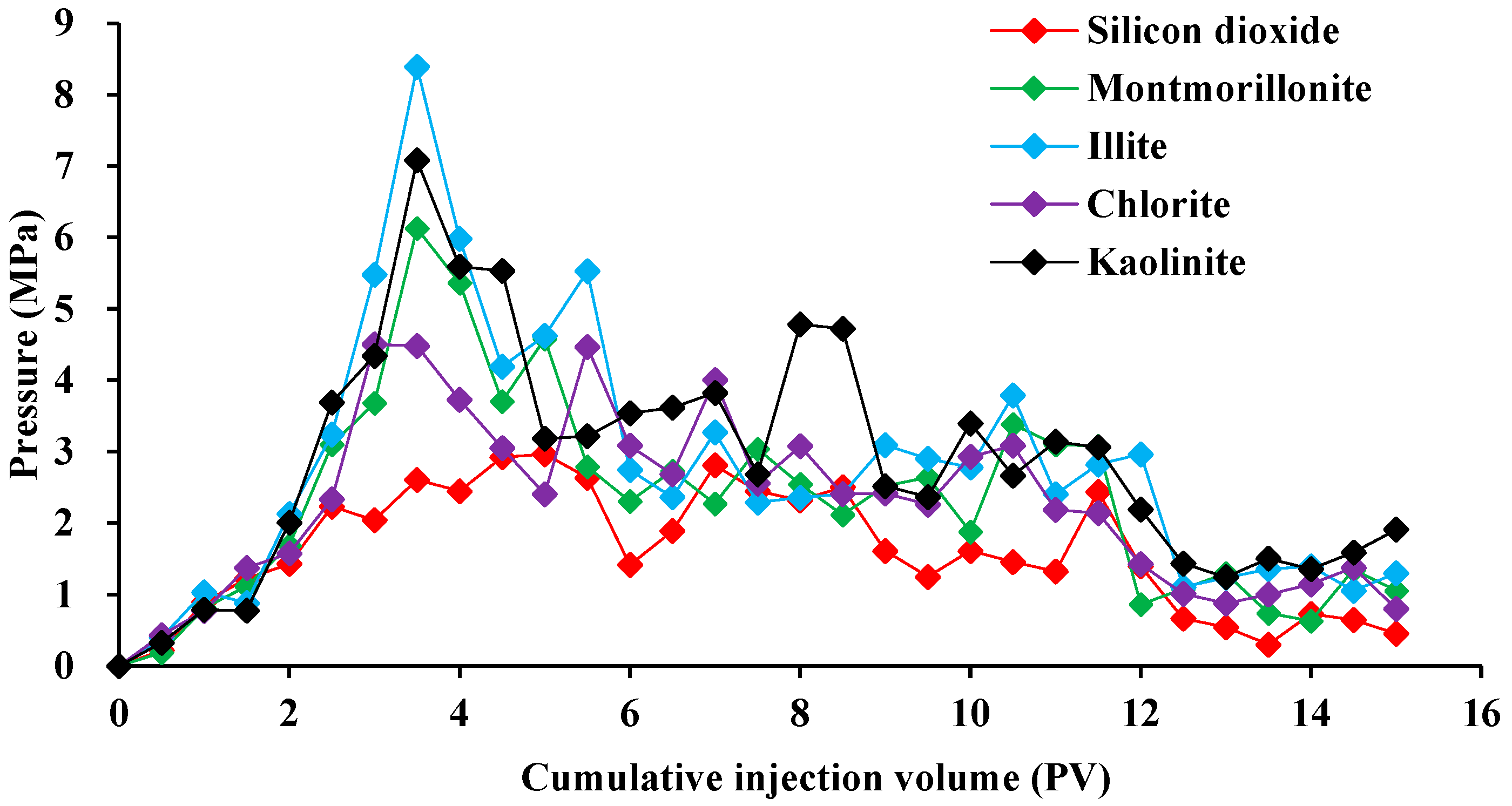Molecules 29 01278 g006