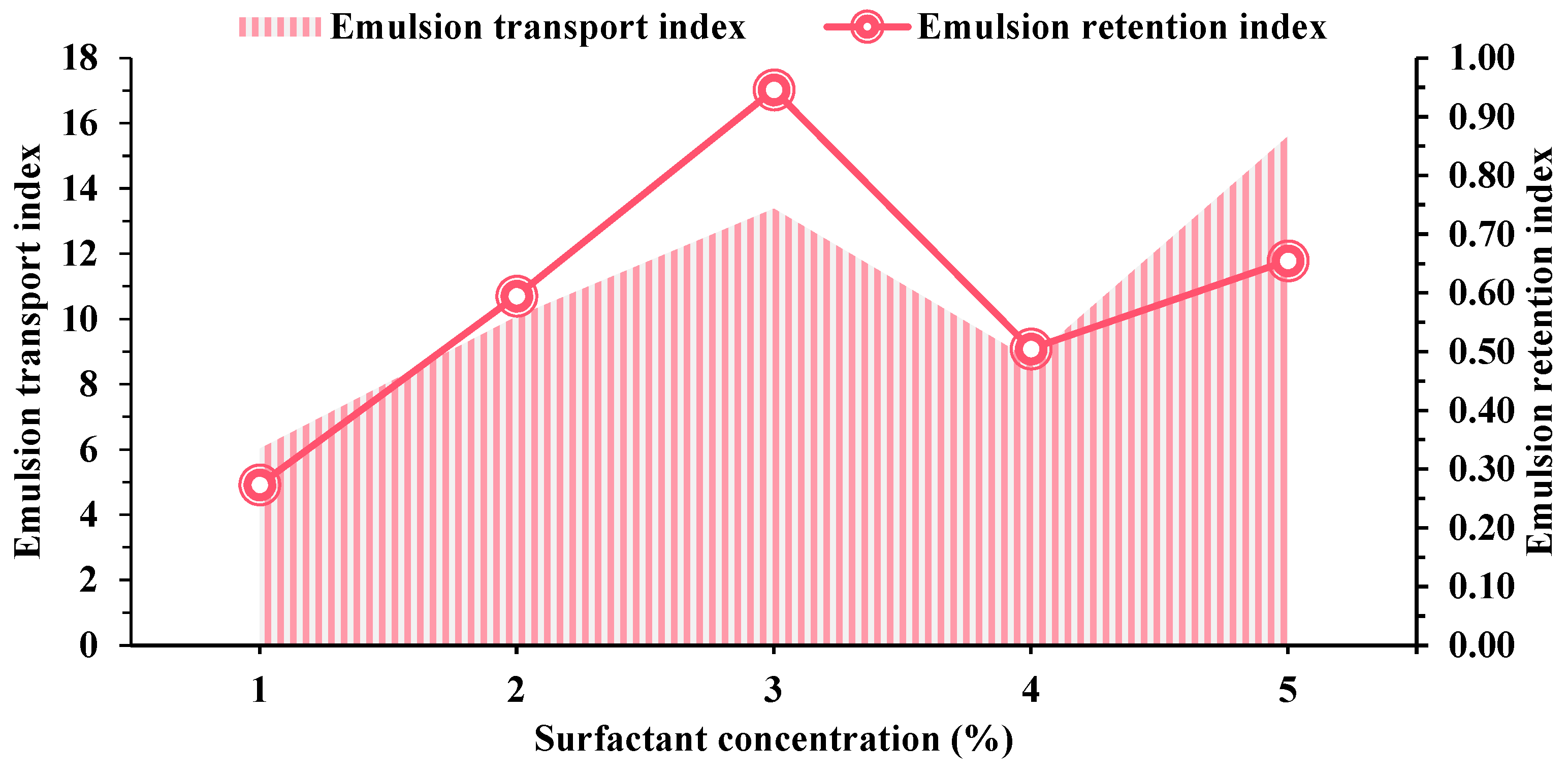 Molecules 29 01278 g009
