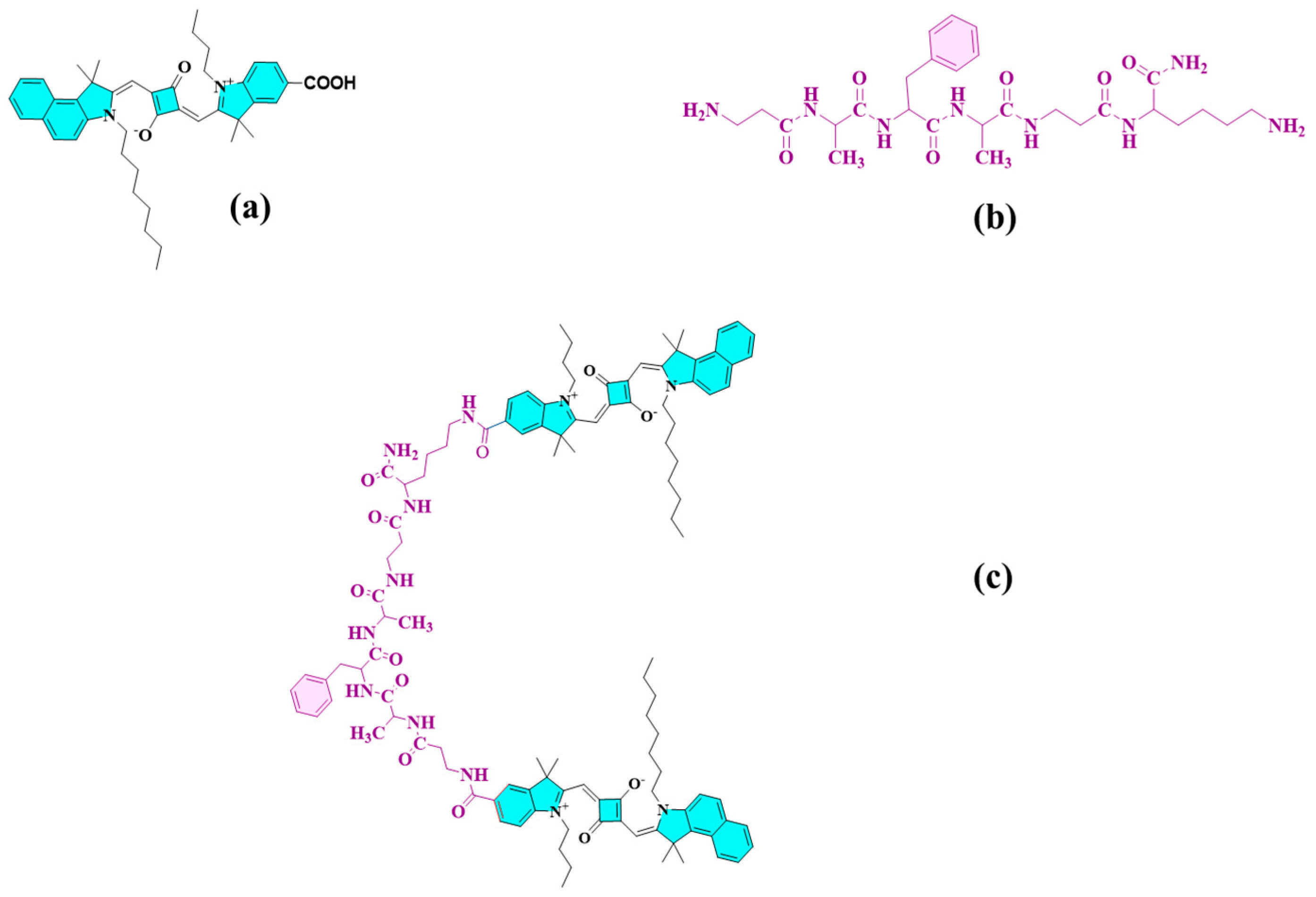 Molecules 29 01282 g001 Molecules 29 01282 g001