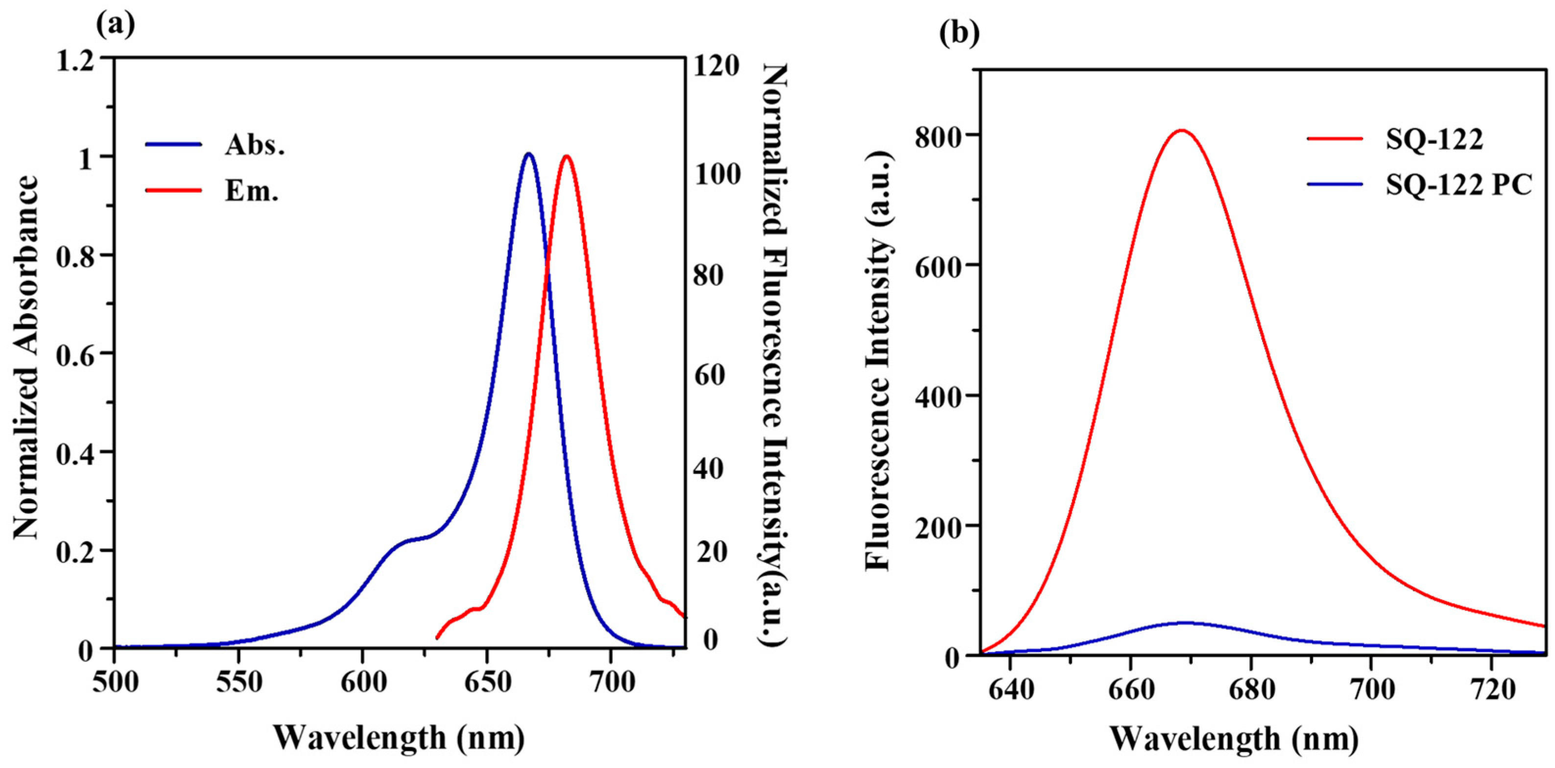 Molecules 29 01282 g002 Molecules 29 01282 g002