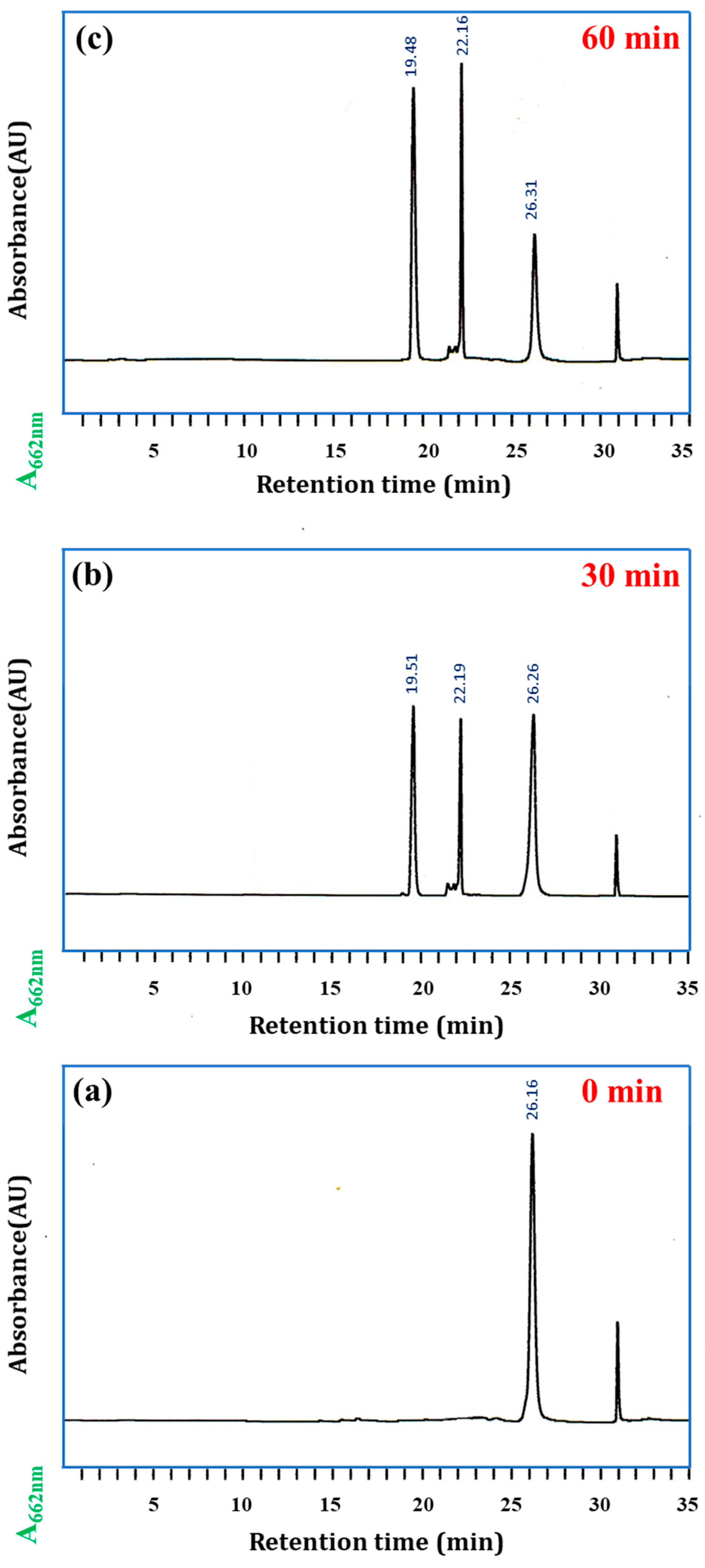 Molecules 29 01282 g005 Molecules 29 01282 g005