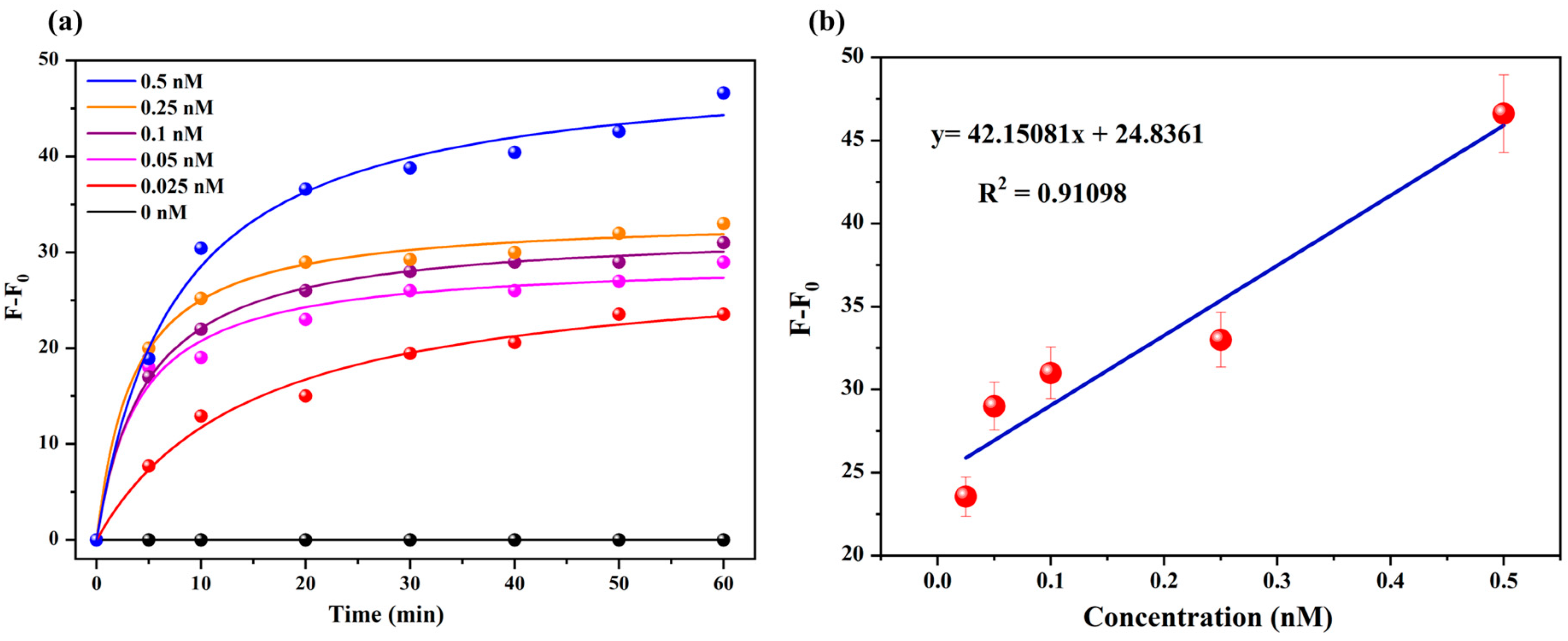 Molecules 29 01282 g007 Molecules 29 01282 g007