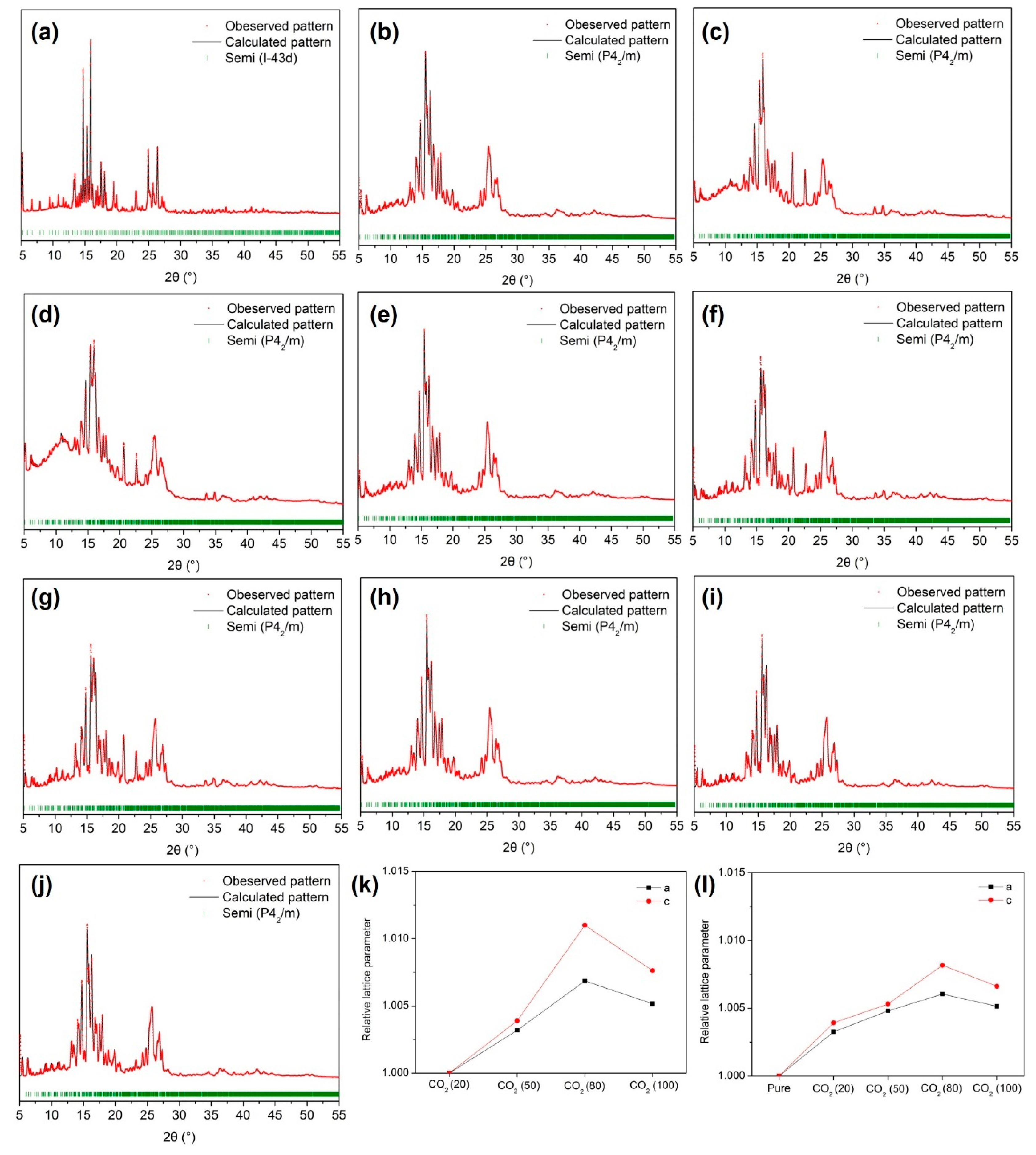 Molecules 29 01284 g003