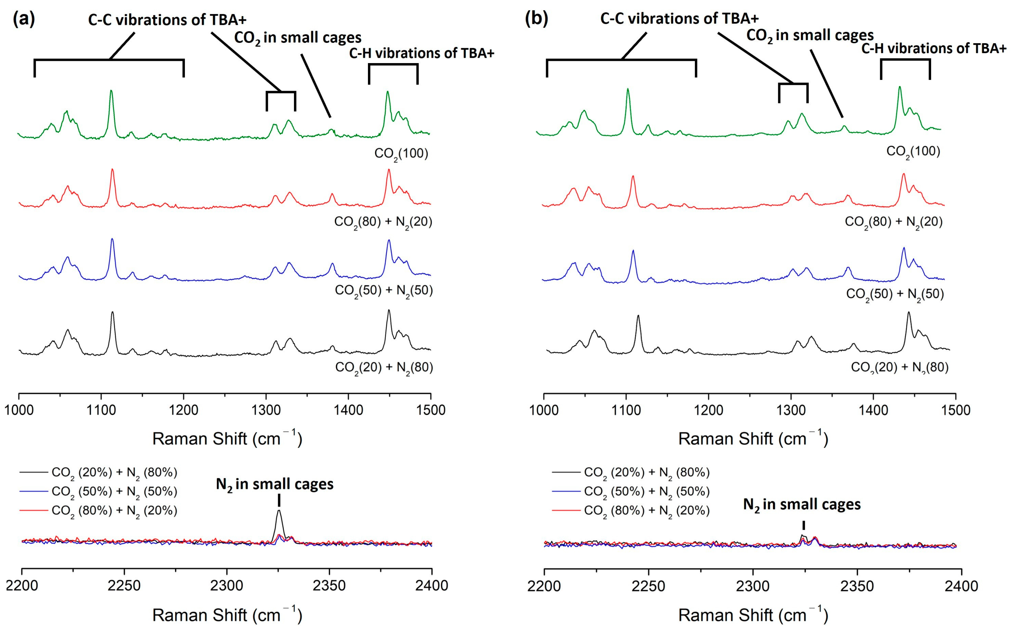 Molecules 29 01284 g004