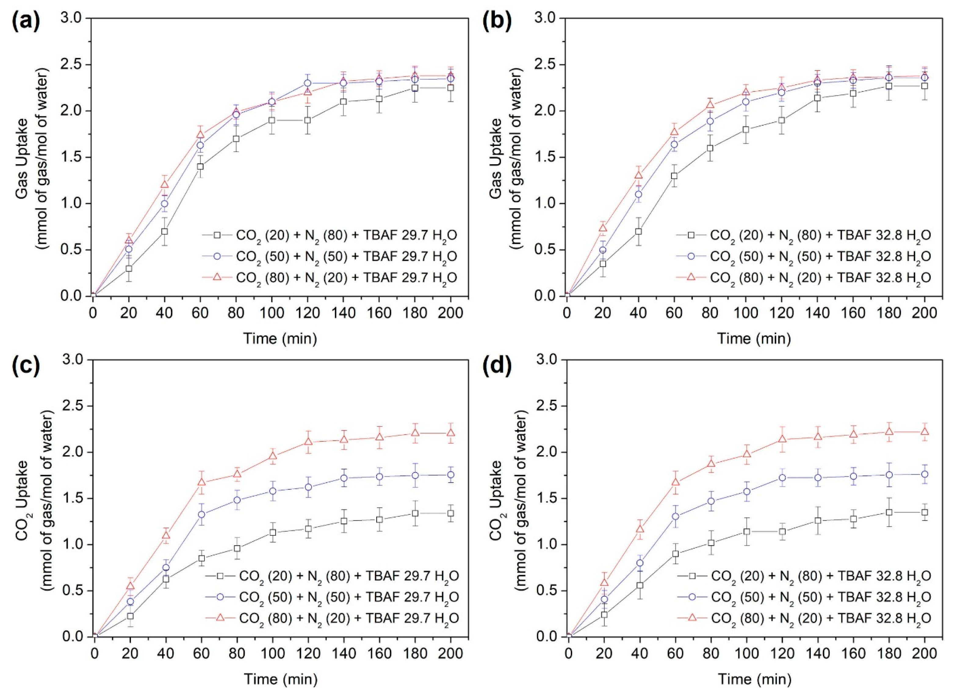 Molecules 29 01284 g005