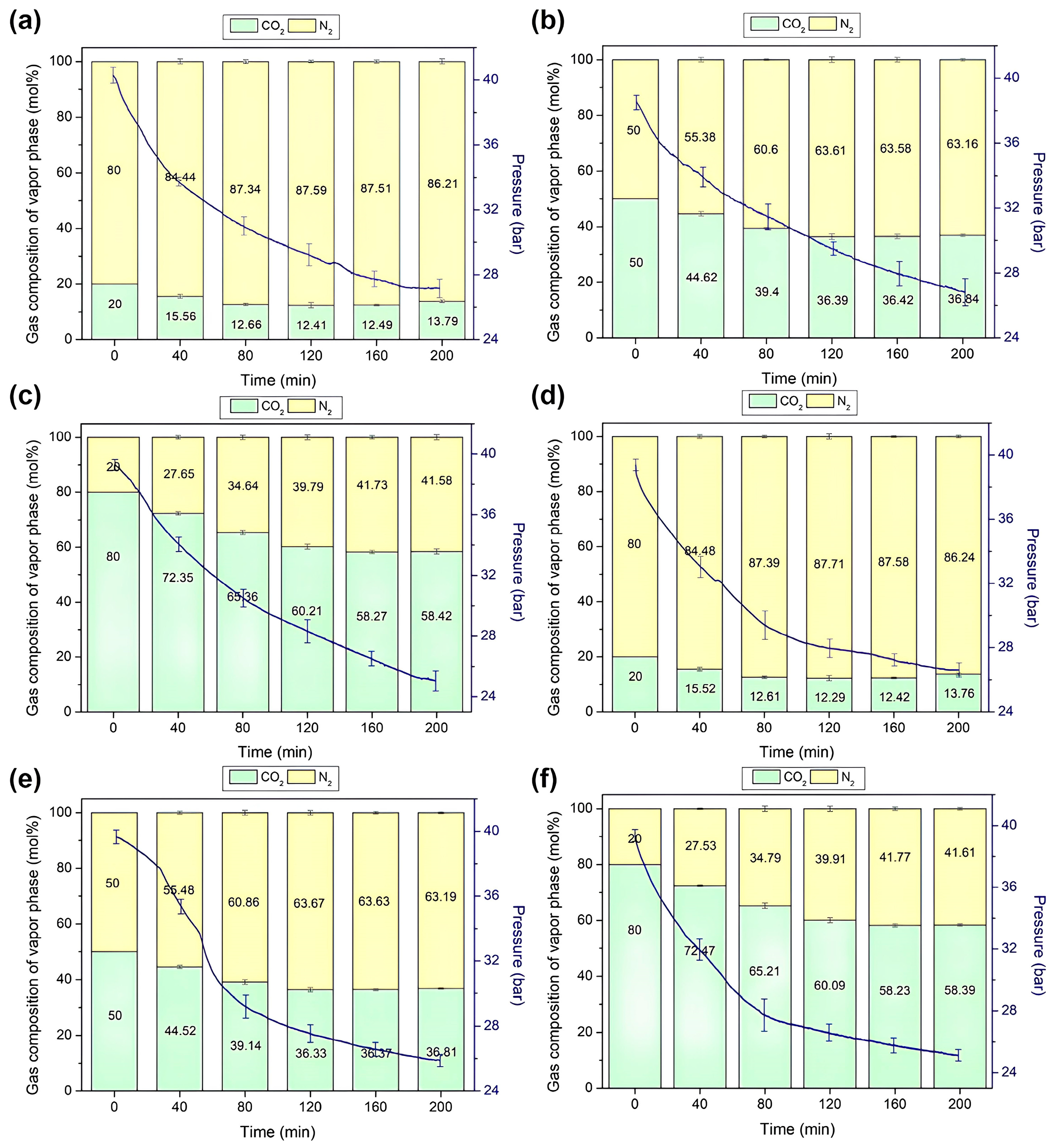 Molecules 29 01284 g006
