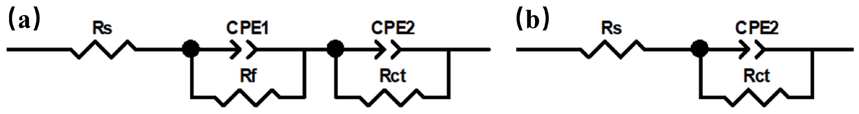 Molecules 29 01299 g005