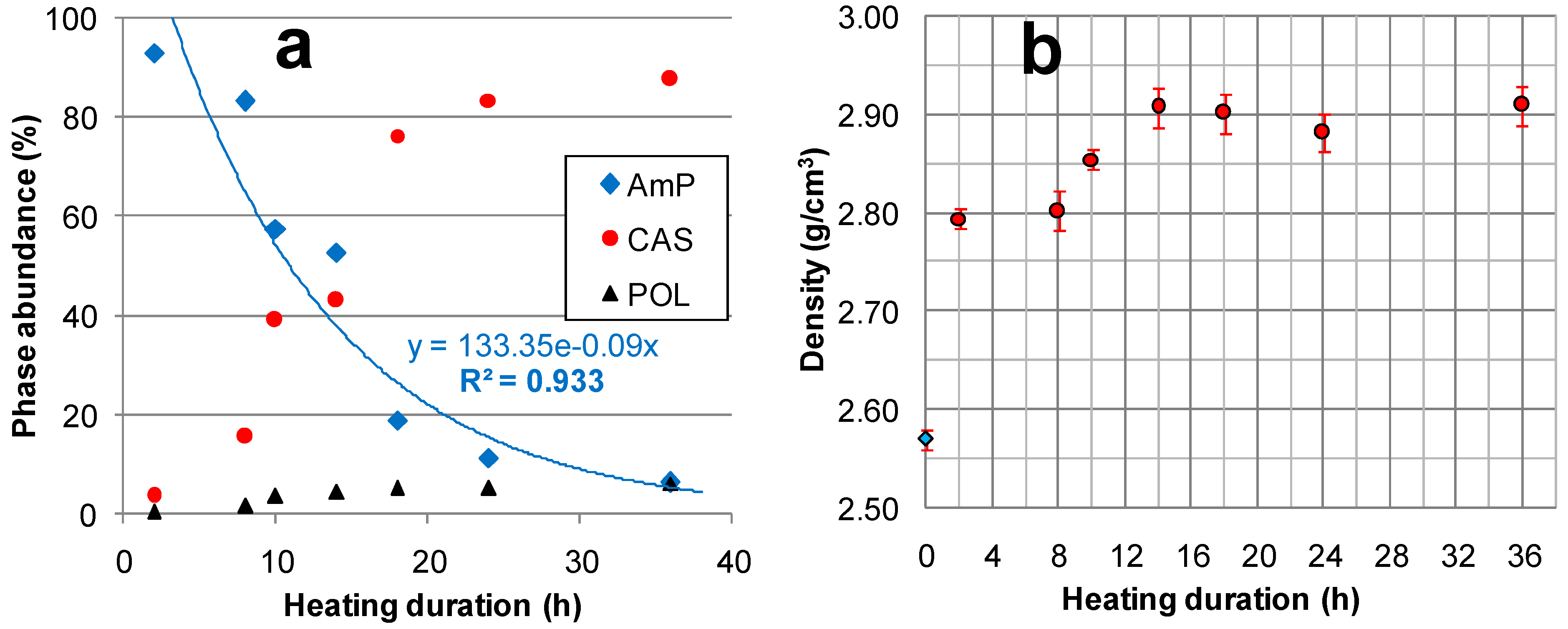 Molecules 29 01302 g002