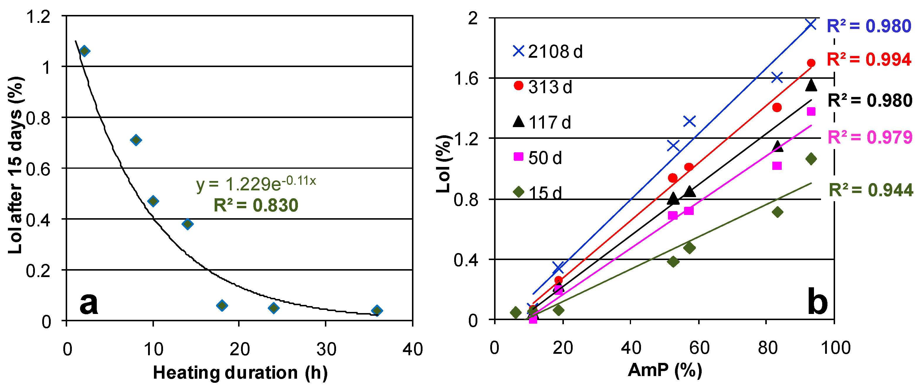 Molecules 29 01302 g006