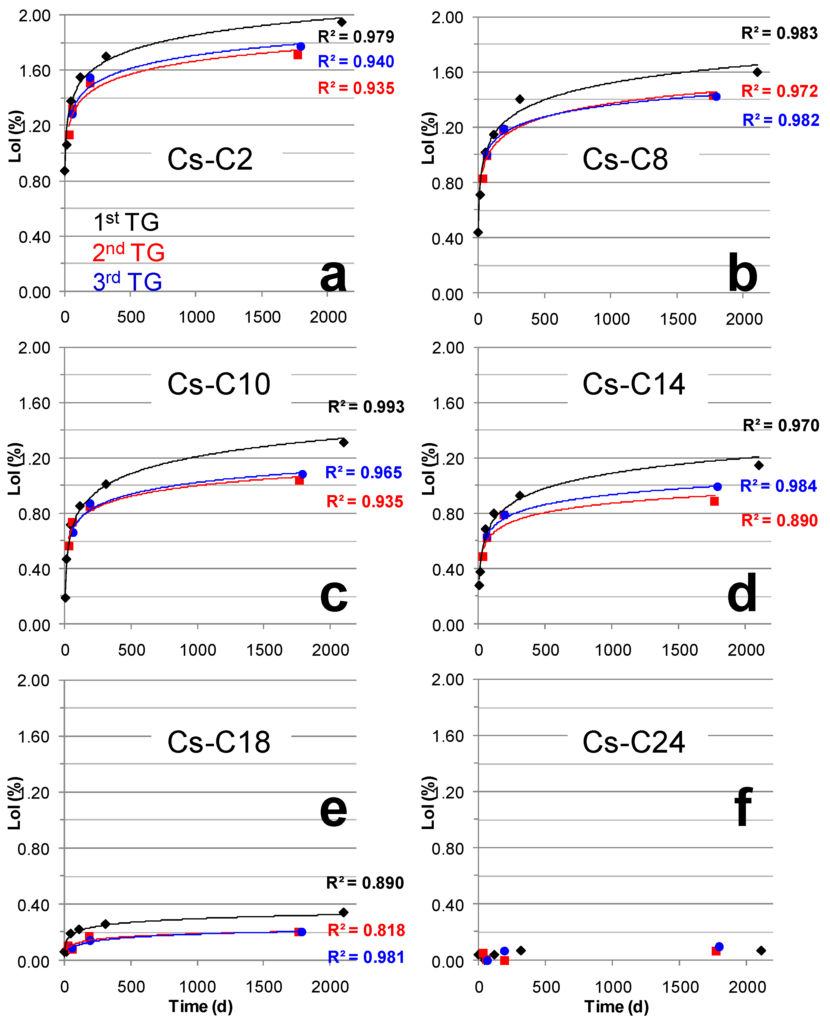 Molecules 29 01302 g008