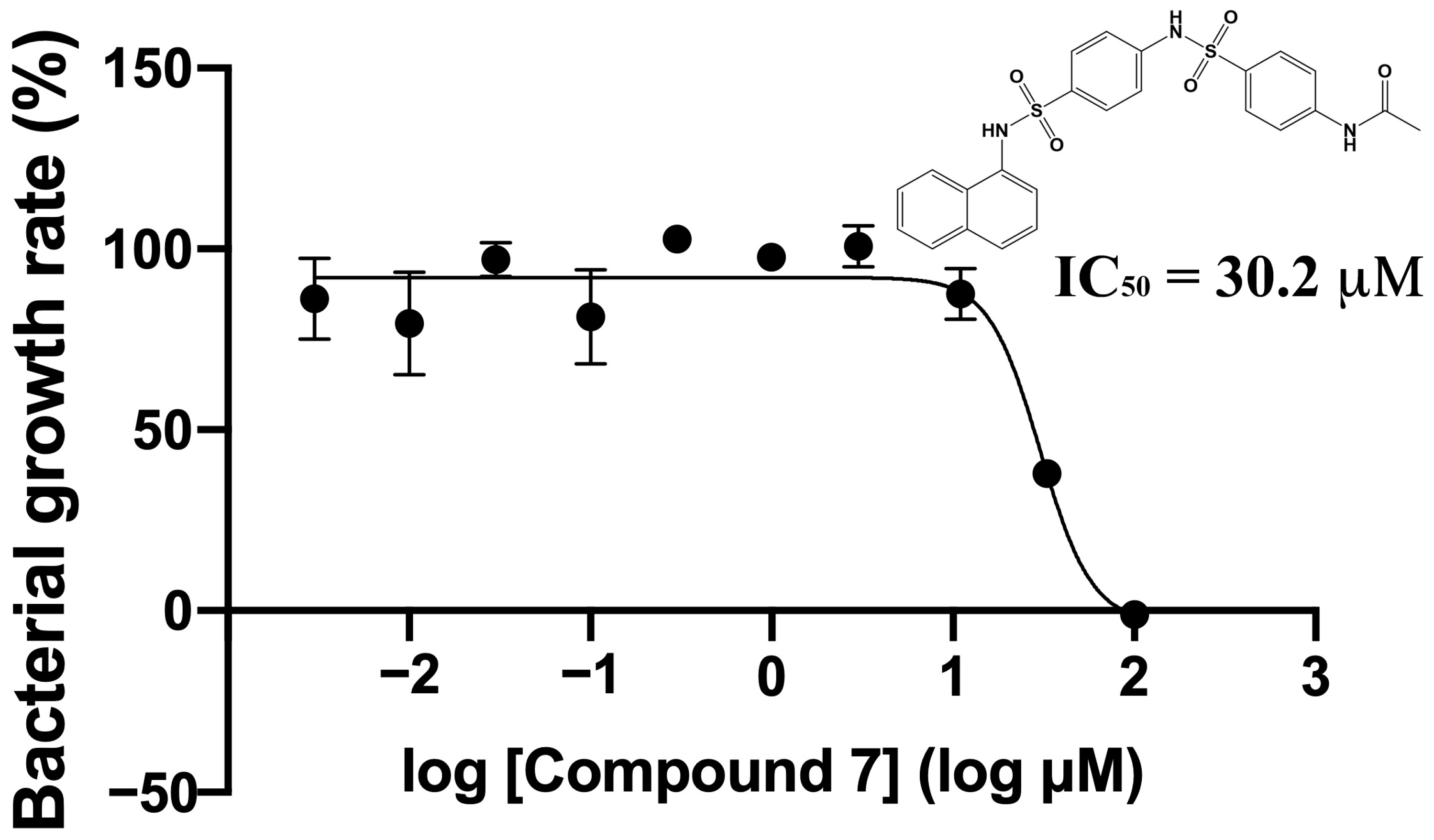Molecules 29 01303 g003