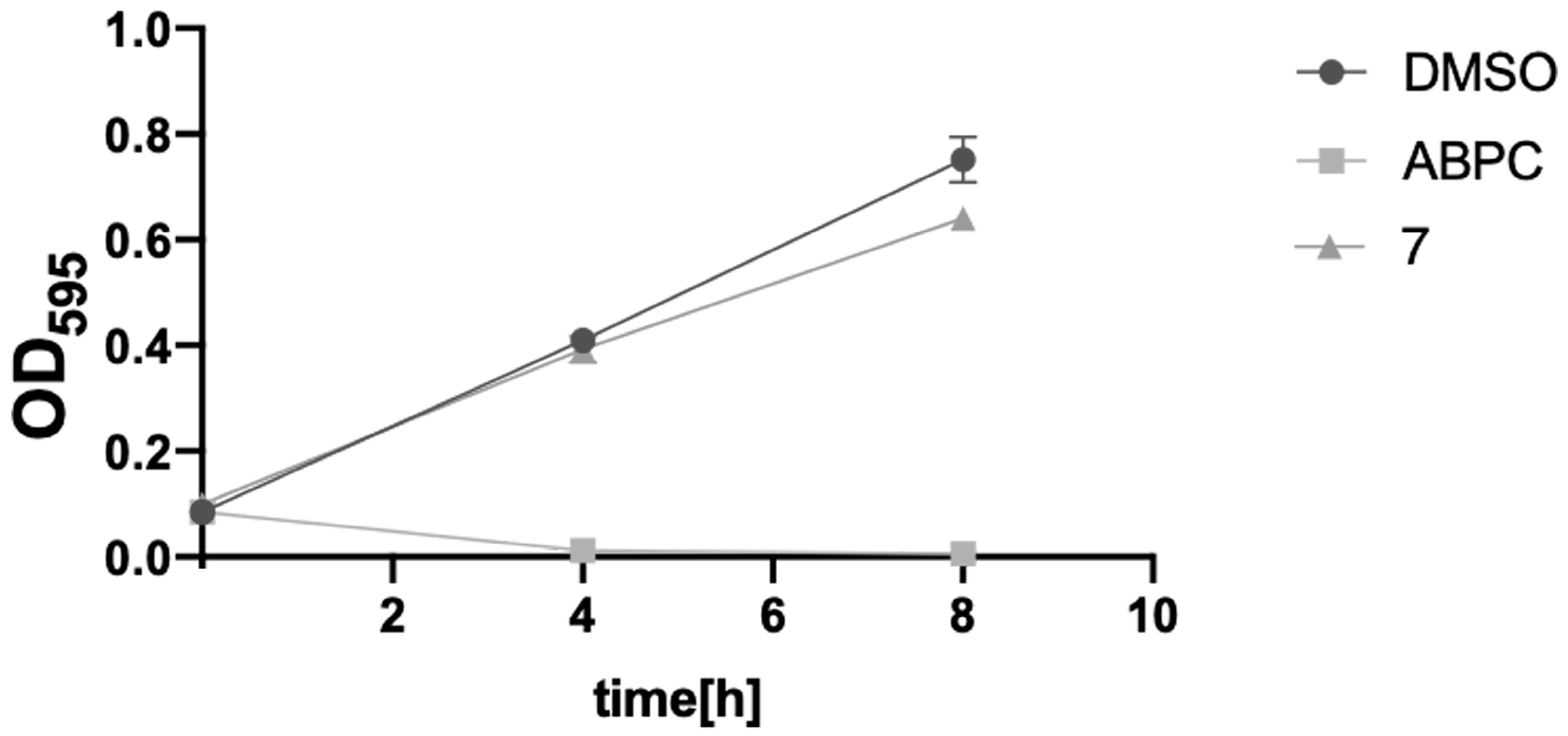 Molecules 29 01303 g004