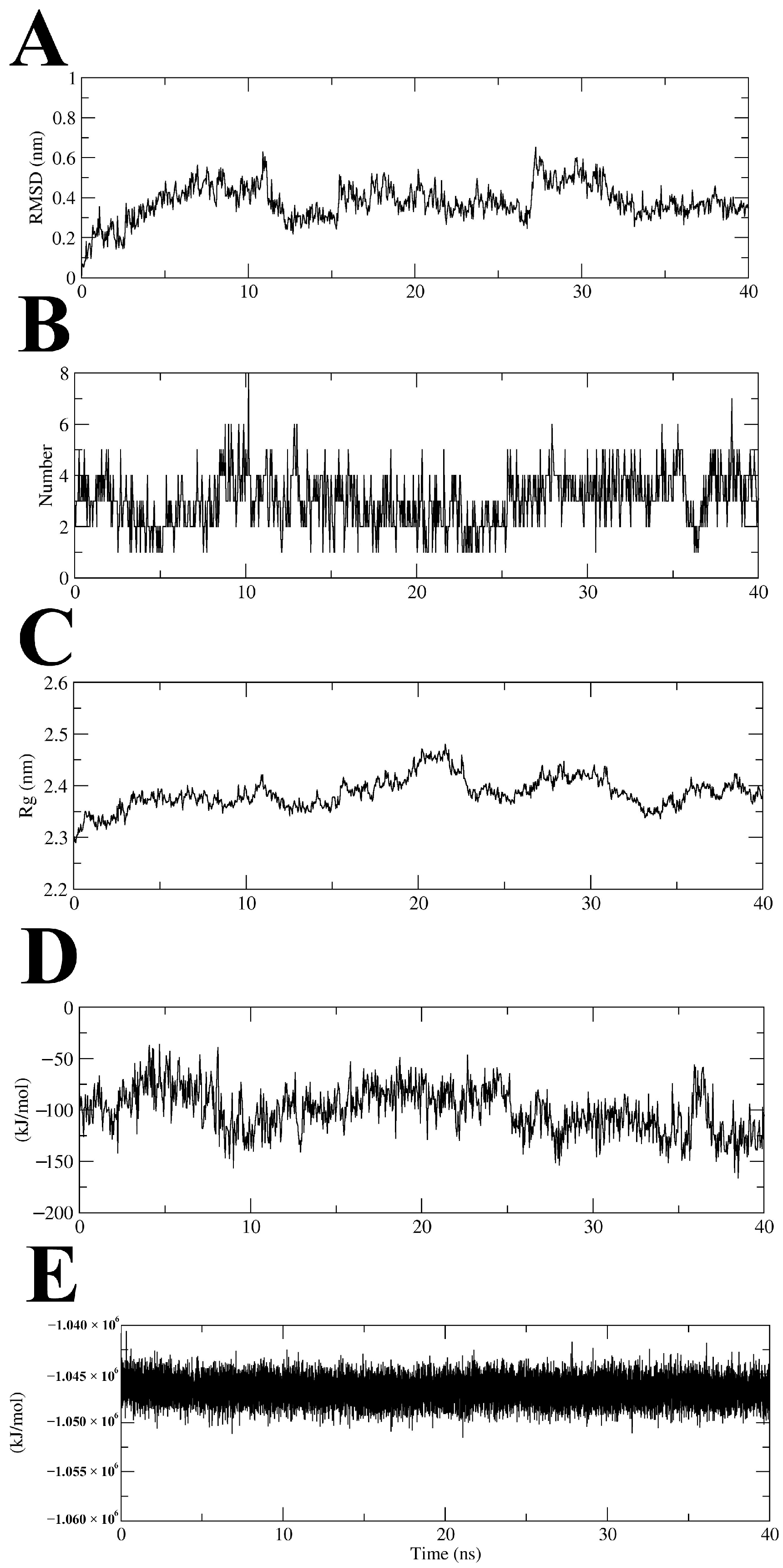 Molecules 29 01303 g006