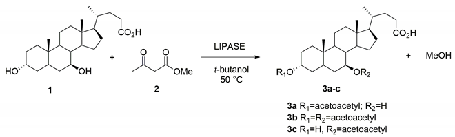 Molecules 29 01305 i002