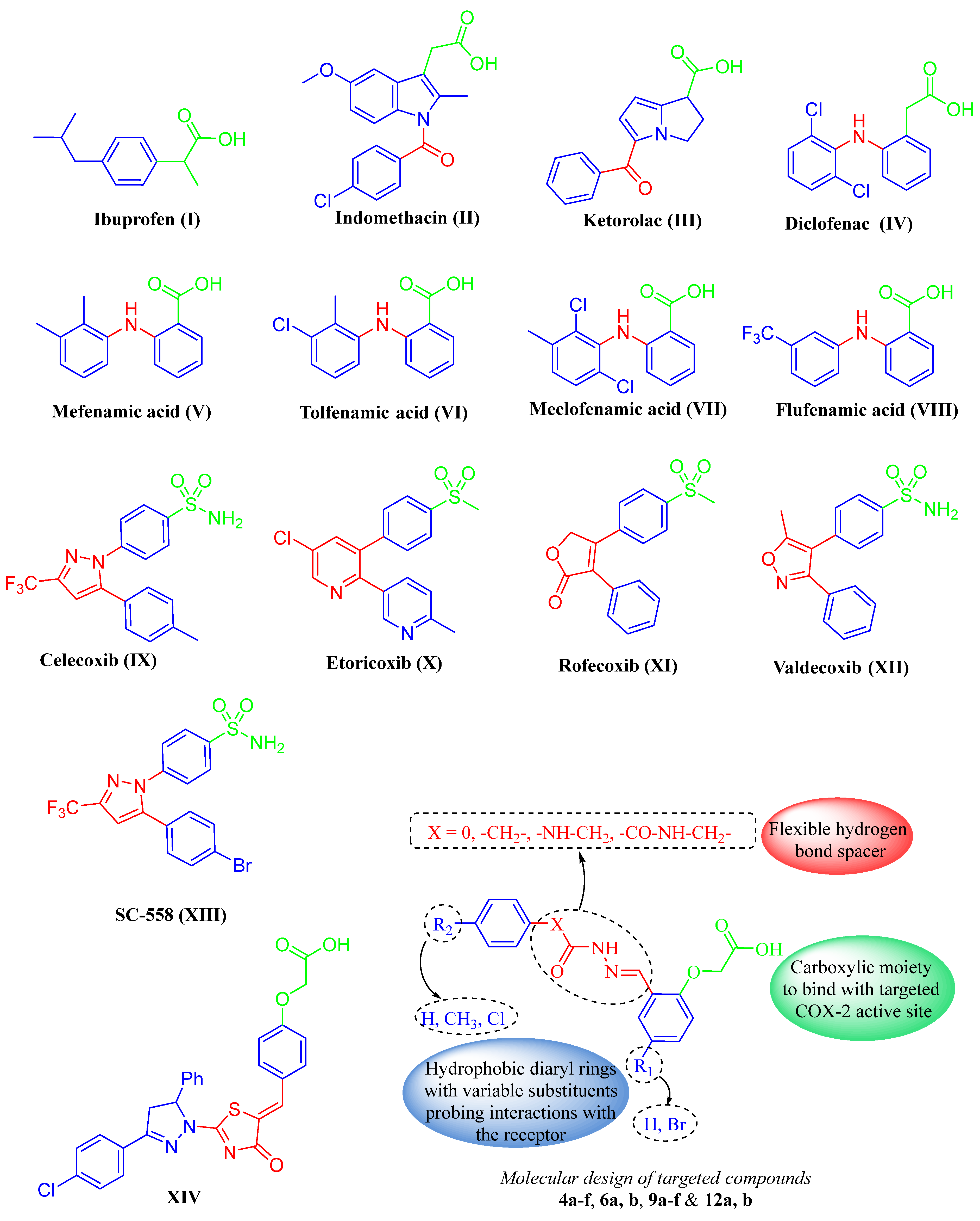 Molecules 29 01309 g001 Molecules 29 01309 g001