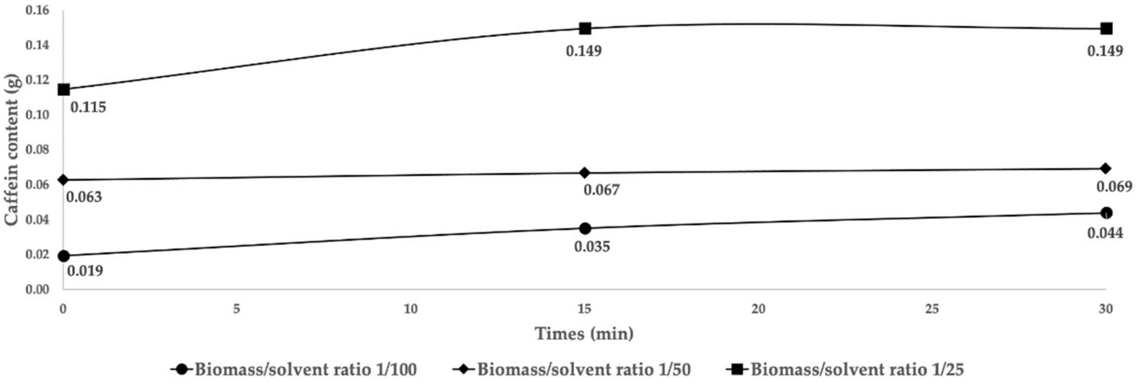 Molecules 29 01318 g003