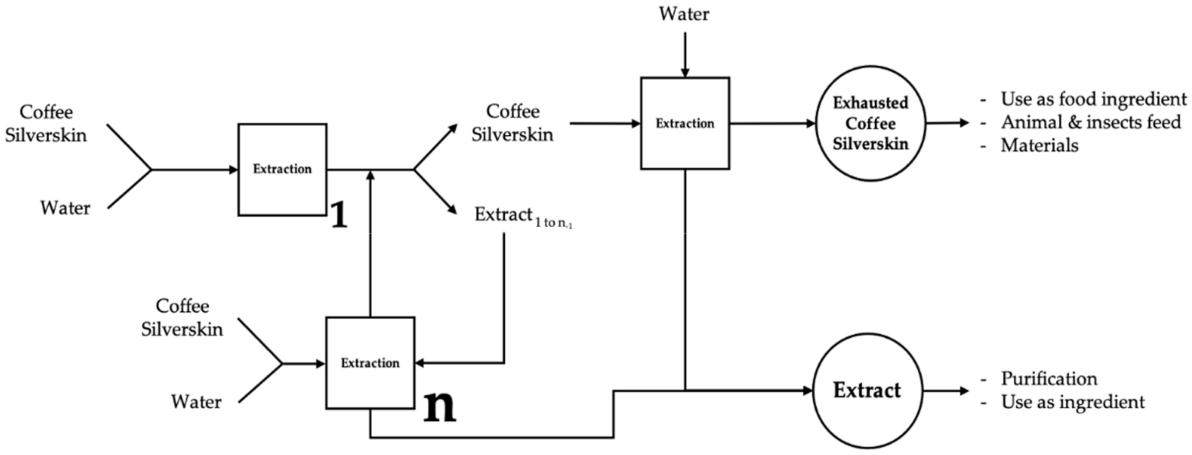 Molecules 29 01318 g006
