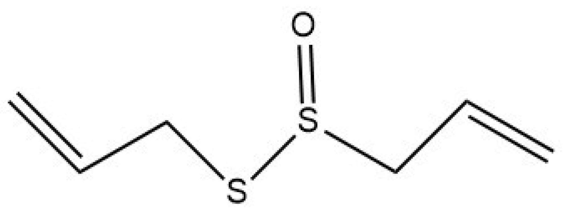 Molecules 29 01320 g002 Molecules 29 01320 g002