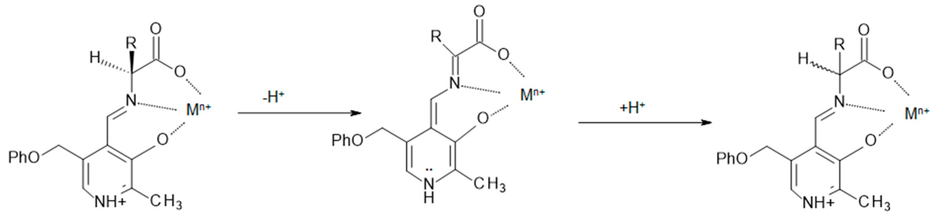 Molecules 29 01324 g002