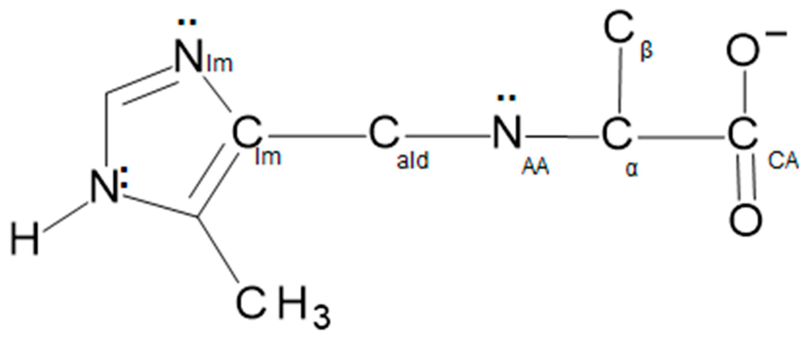 Molecules 29 01324 g008