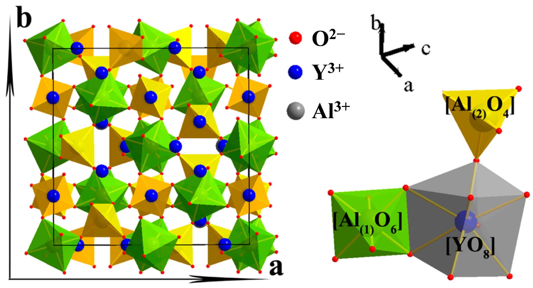 Molecules 29 01325 g001