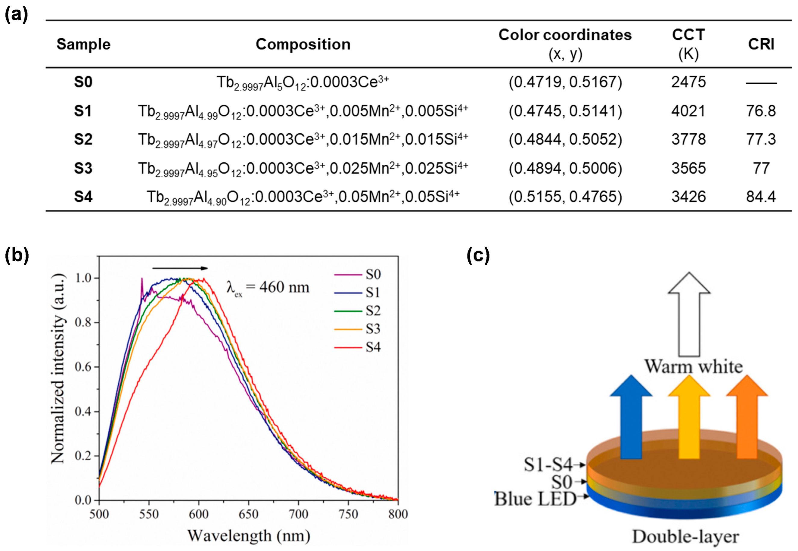 Molecules 29 01325 g011